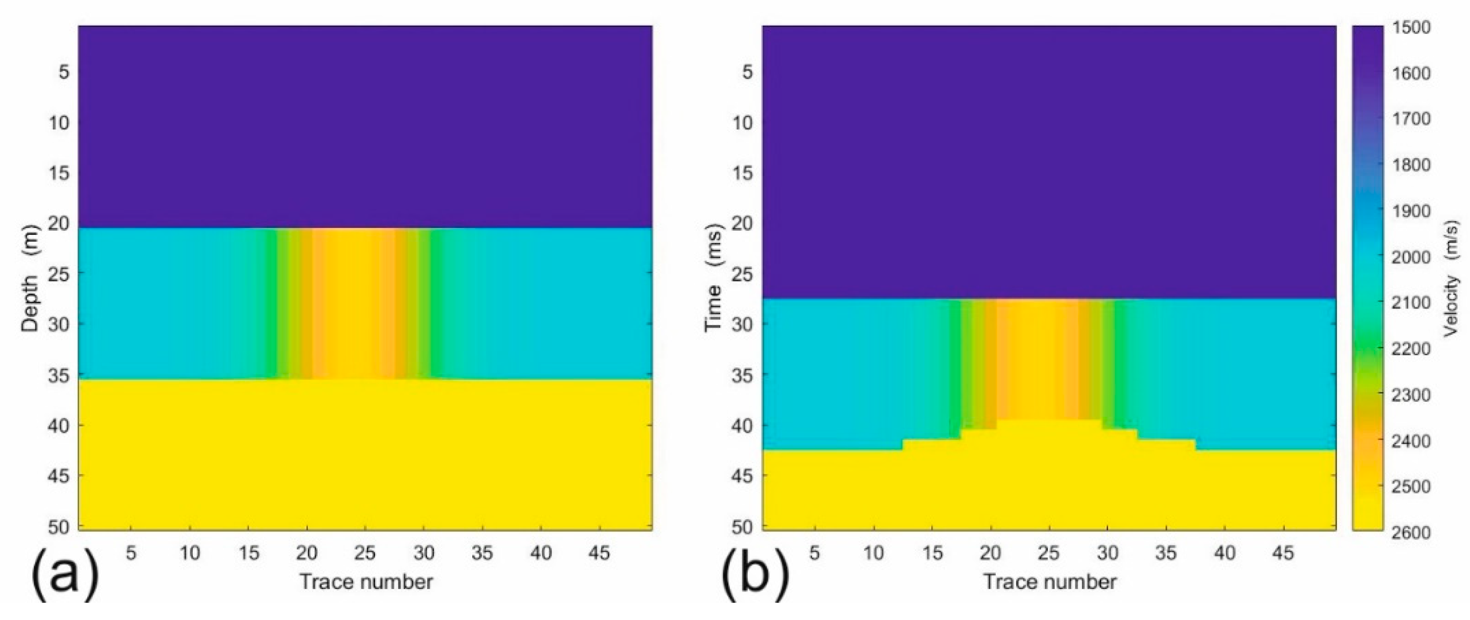 Applsci 12 03046 g003