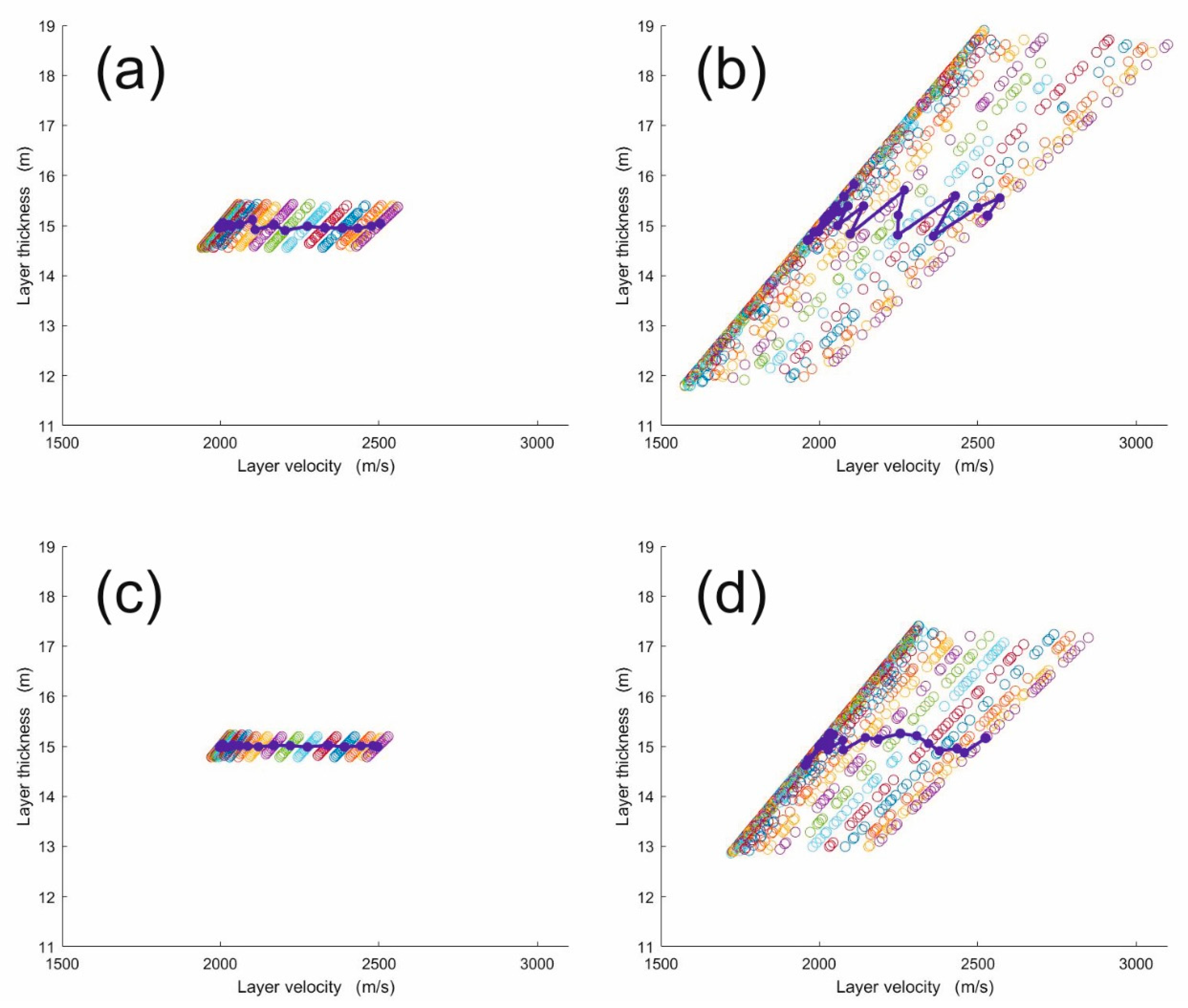 Applsci 12 03046 g004