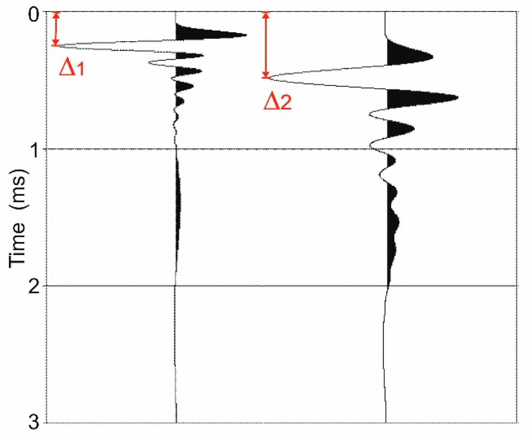 Applsci 12 03046 g005