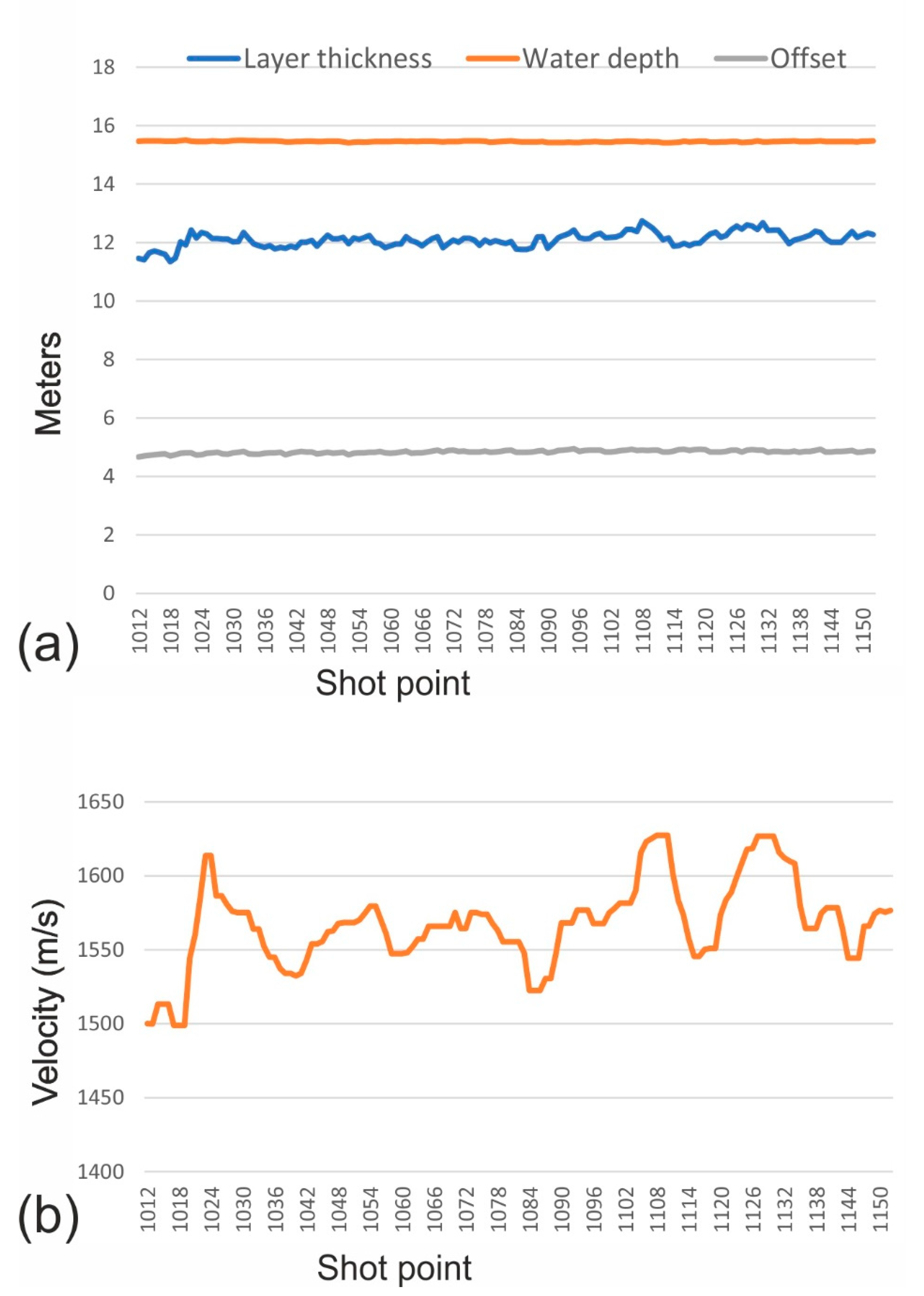 Applsci 12 03046 g007