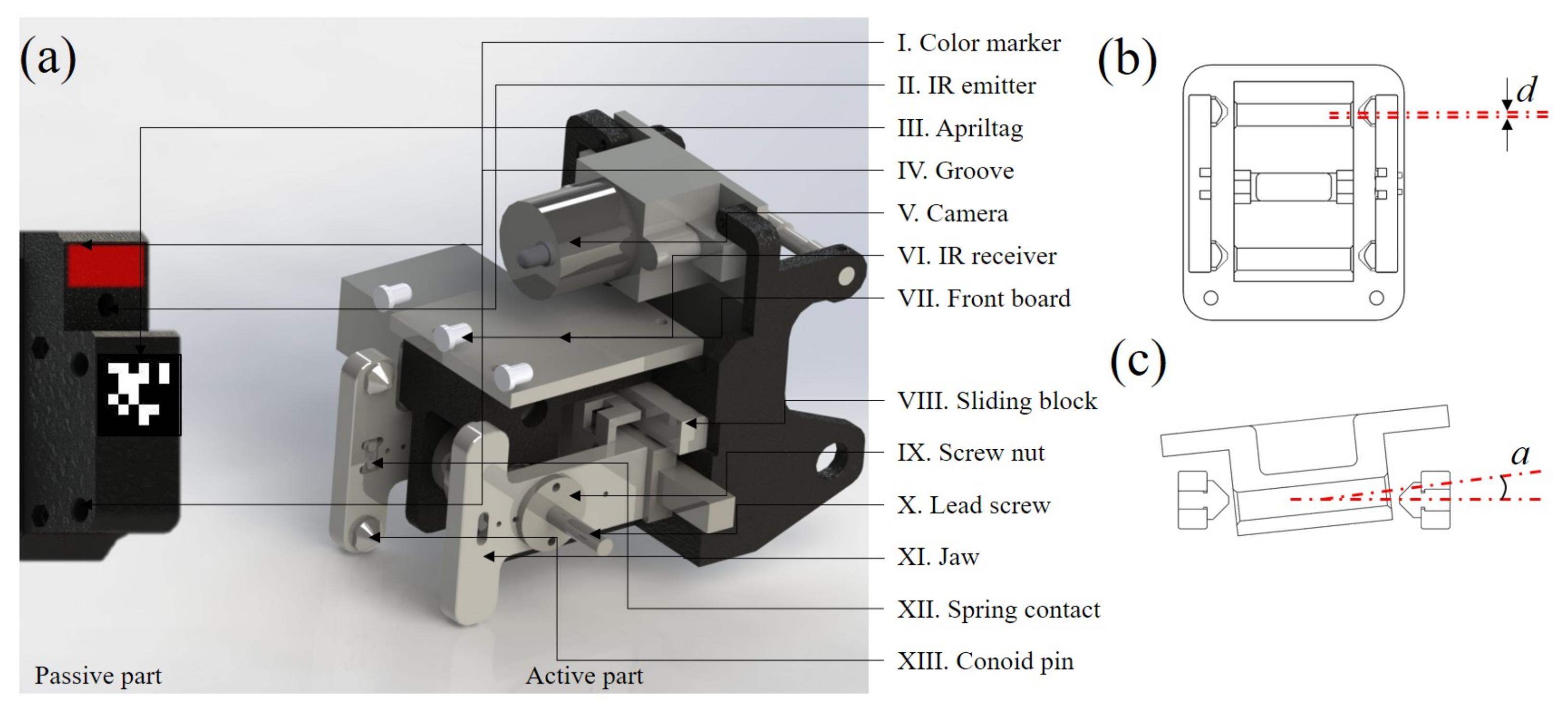 Applsci 12 03050 g004