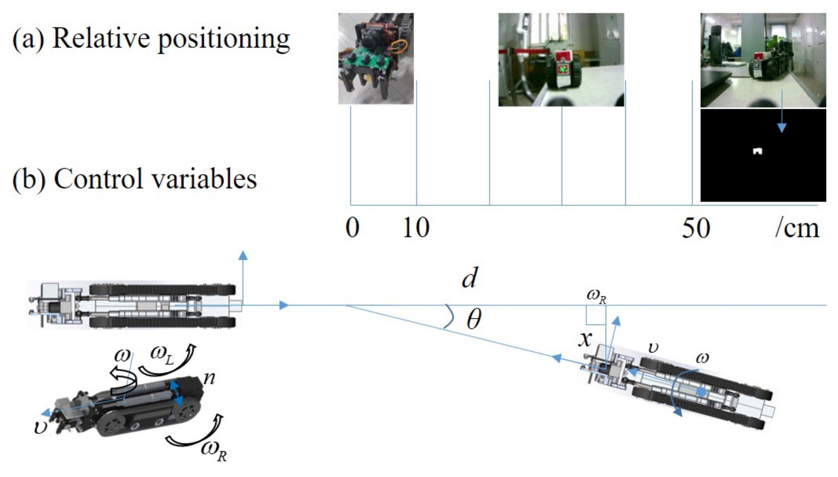 Applsci 12 03050 g009
