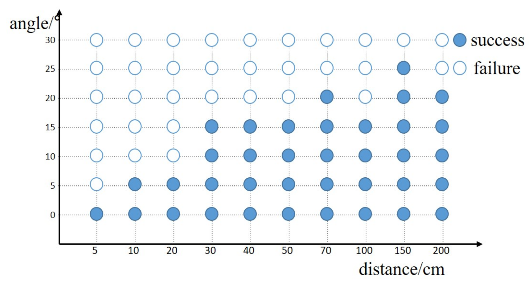 Applsci 12 03050 g016