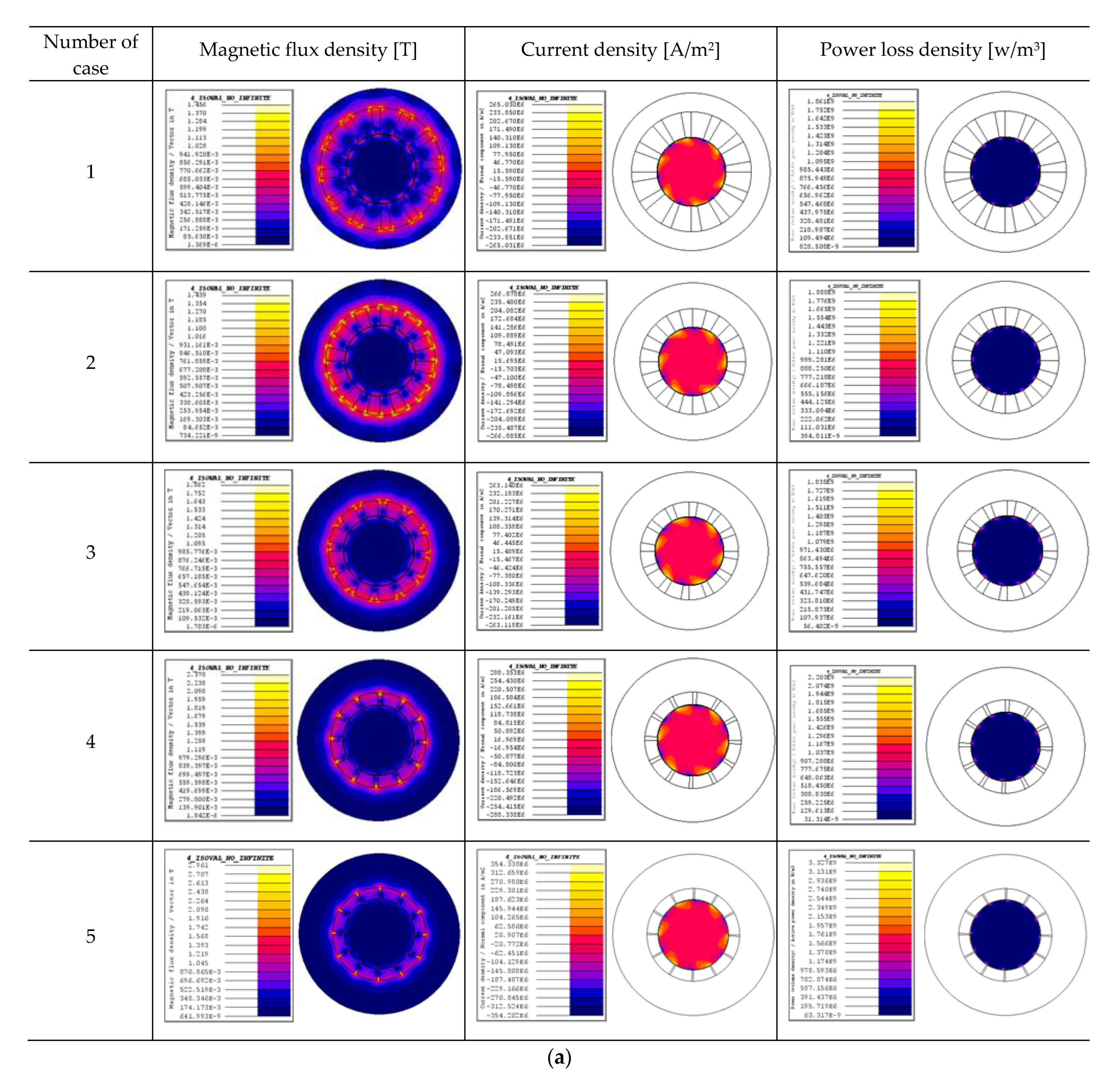 Applsci 12 03052 g016a Applsci 12 03052 g016a