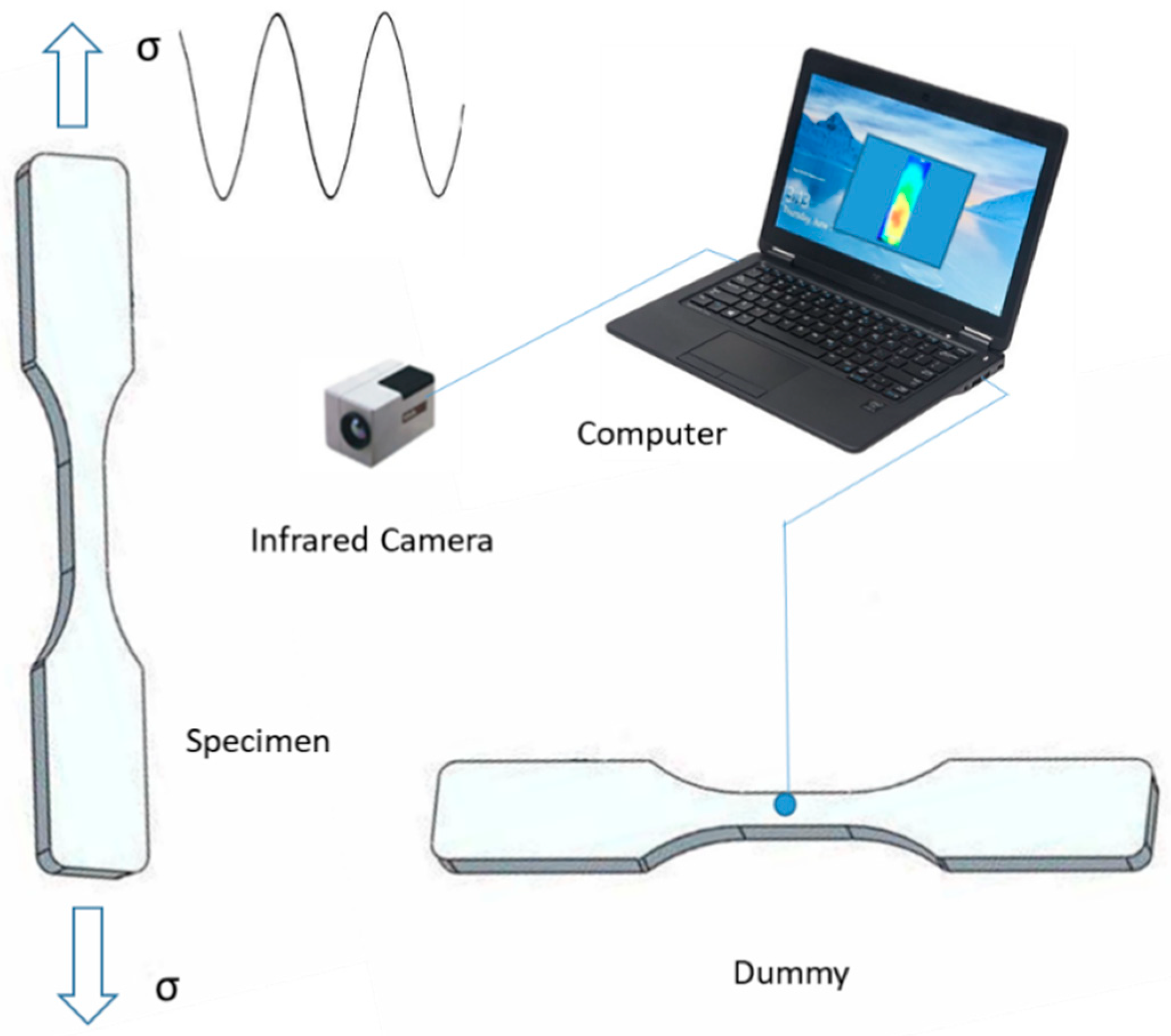 Applsci 12 03054 g001