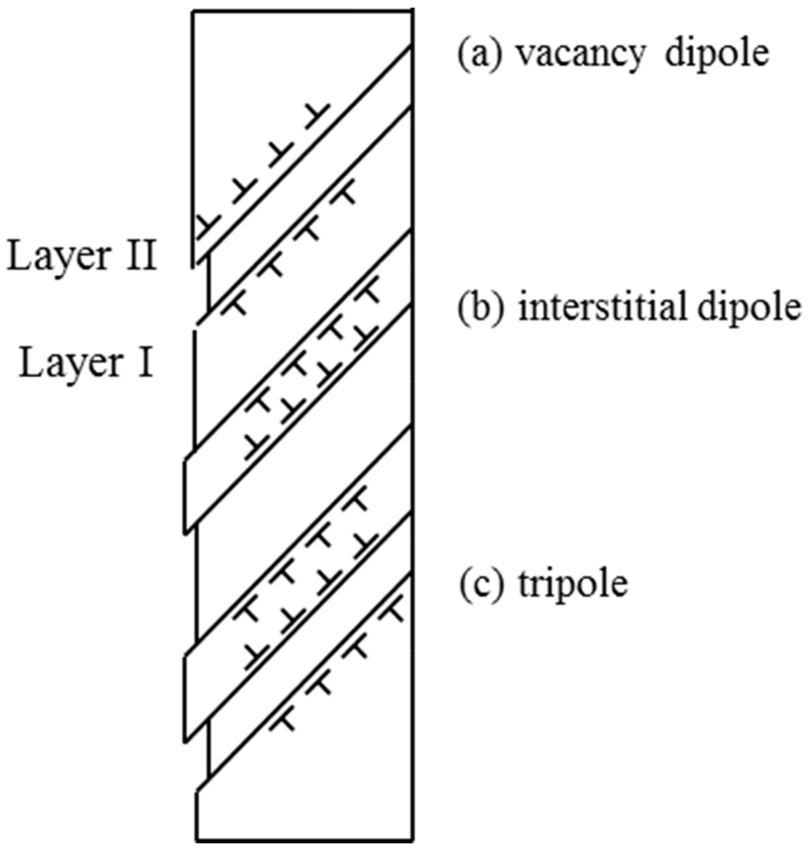 Applsci 12 03054 g005