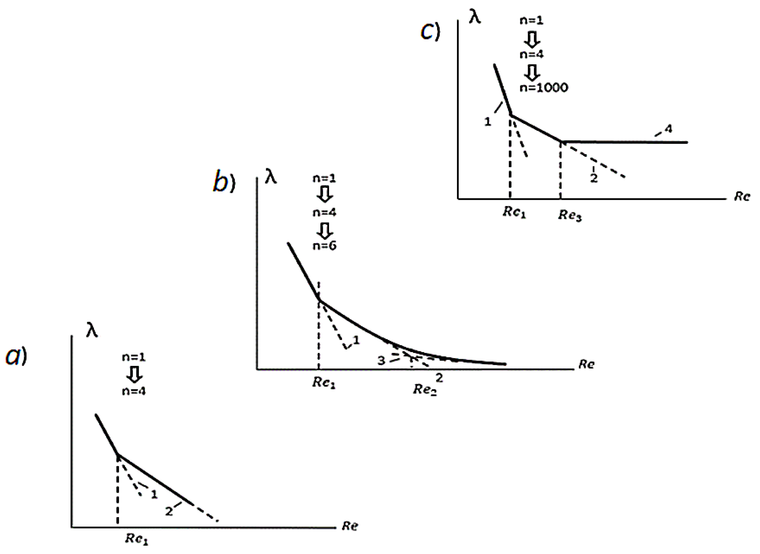 Applsci 12 03058 g001