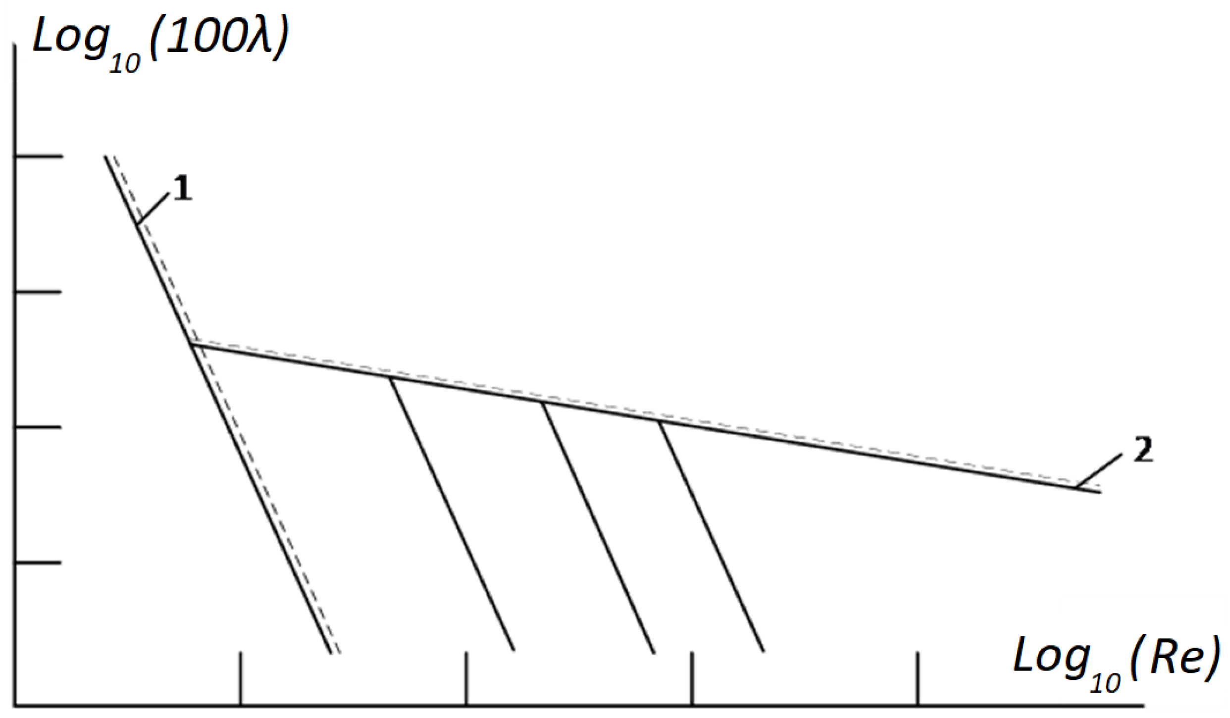 Applsci 12 03058 g003