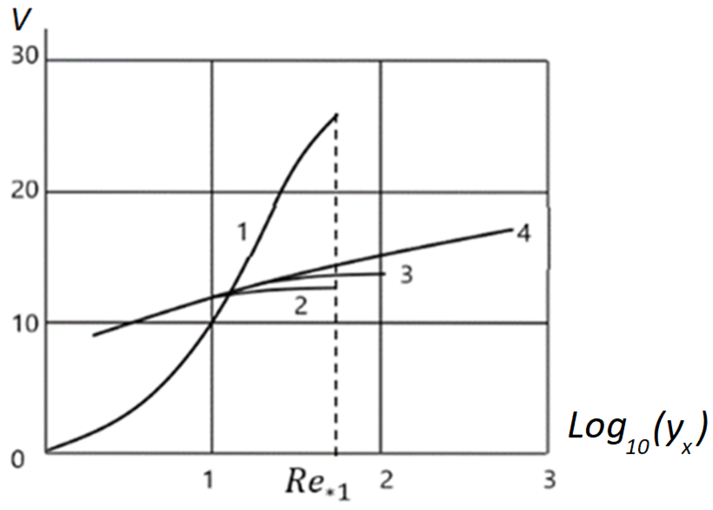 Applsci 12 03058 g005