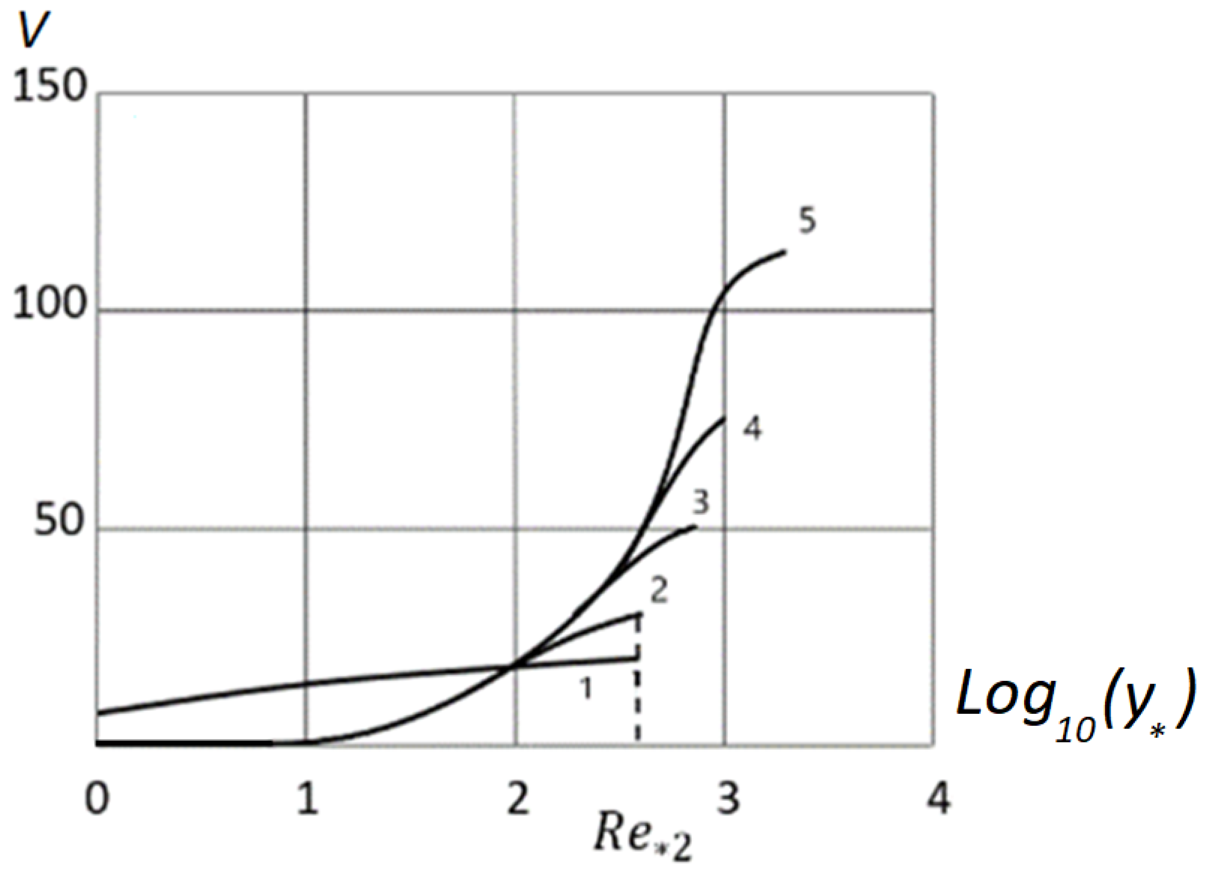 Applsci 12 03058 g006
