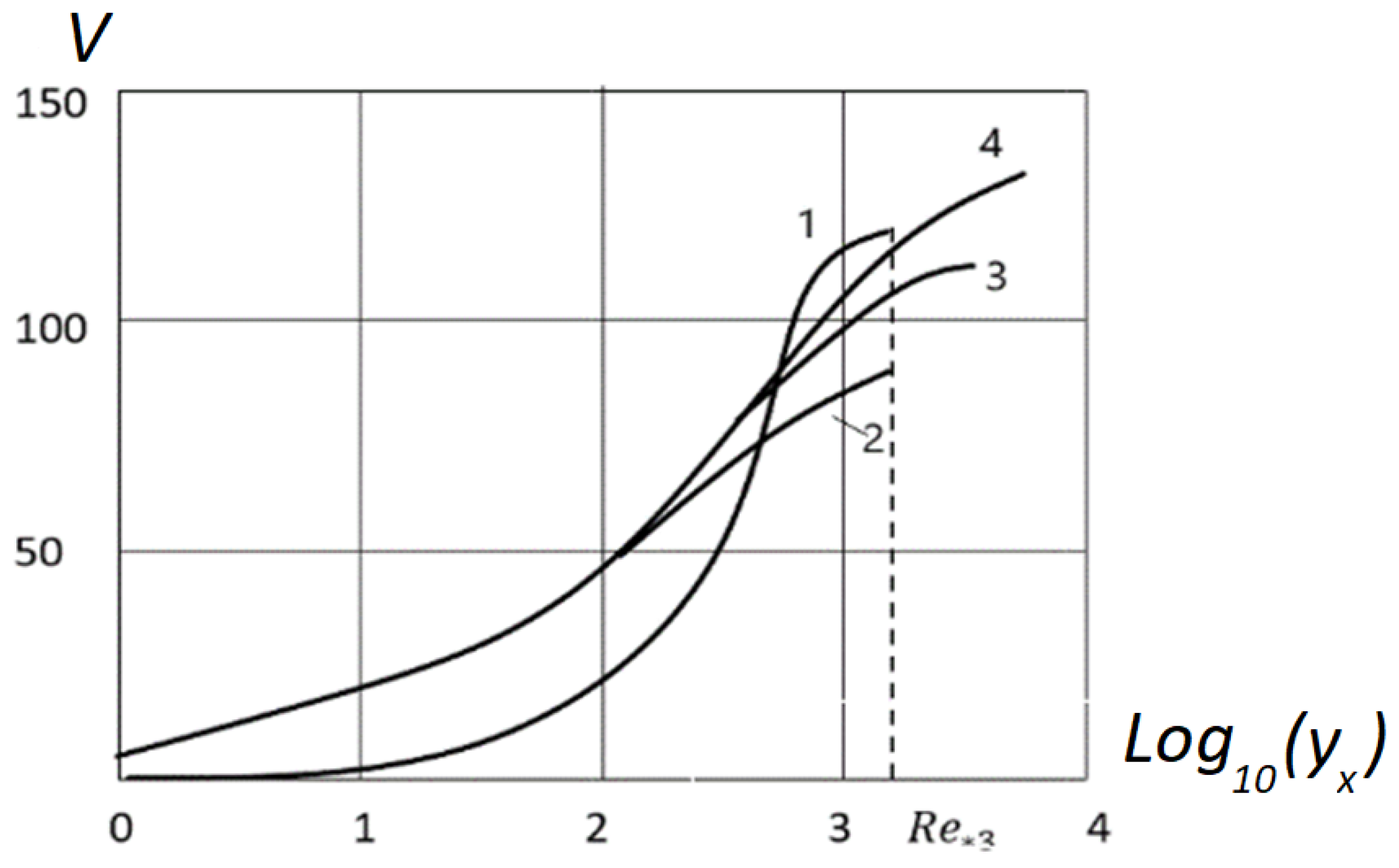 Applsci 12 03058 g007