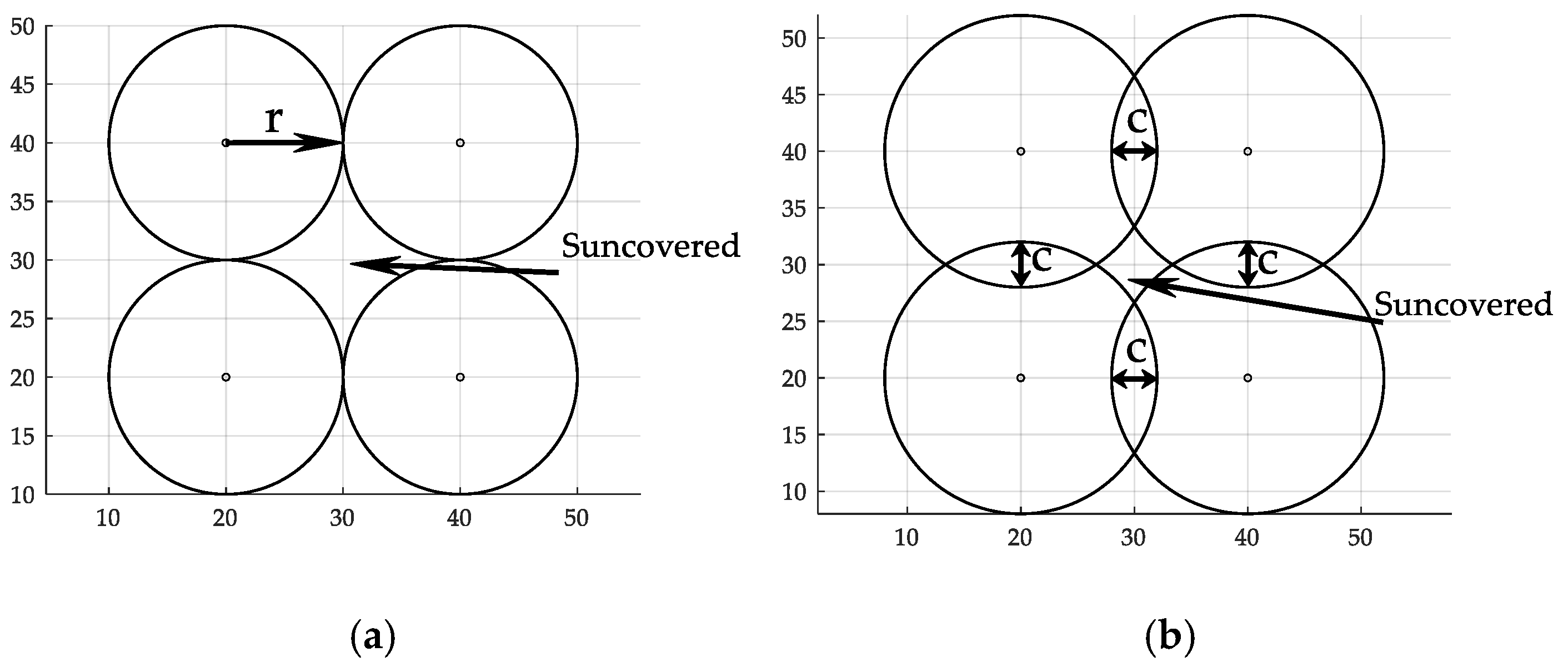 Applsci 12 03059 g001