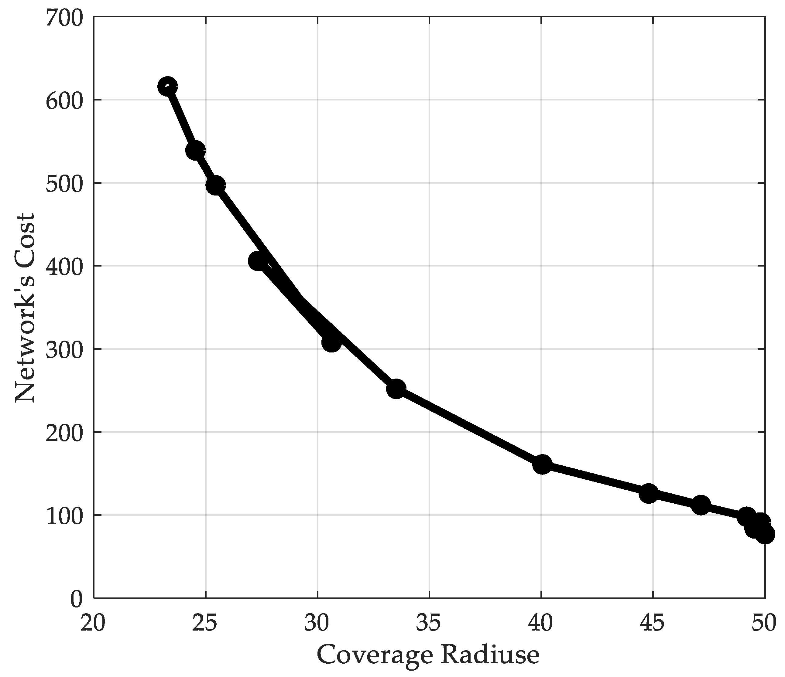 Applsci 12 03059 g011