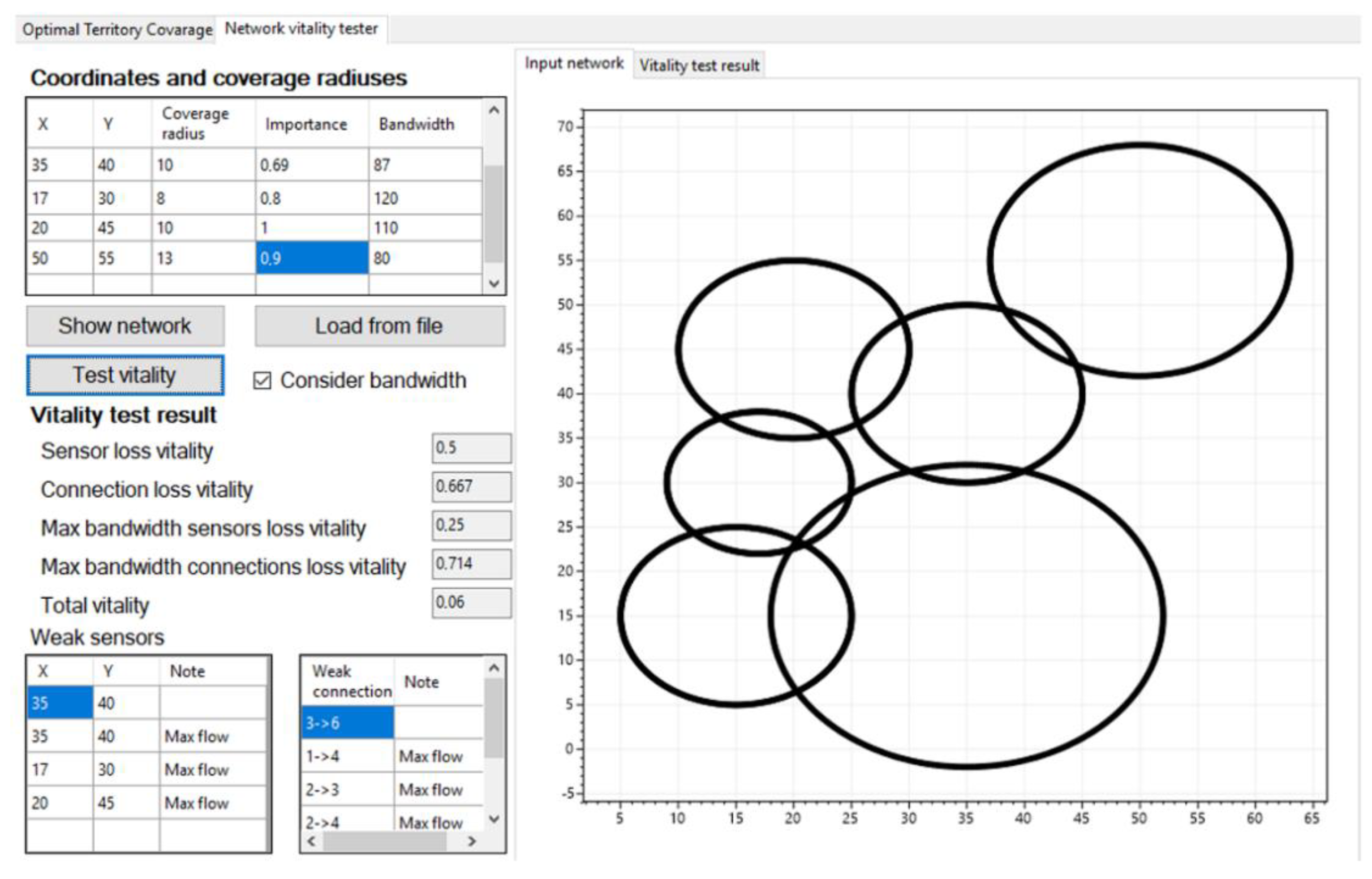 Applsci 12 03059 g012