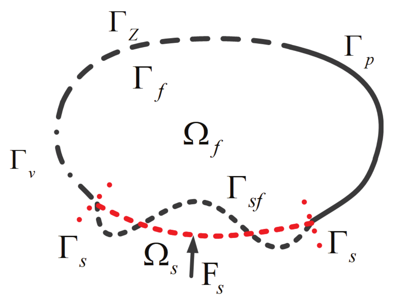 Applsci 12 03061 g001