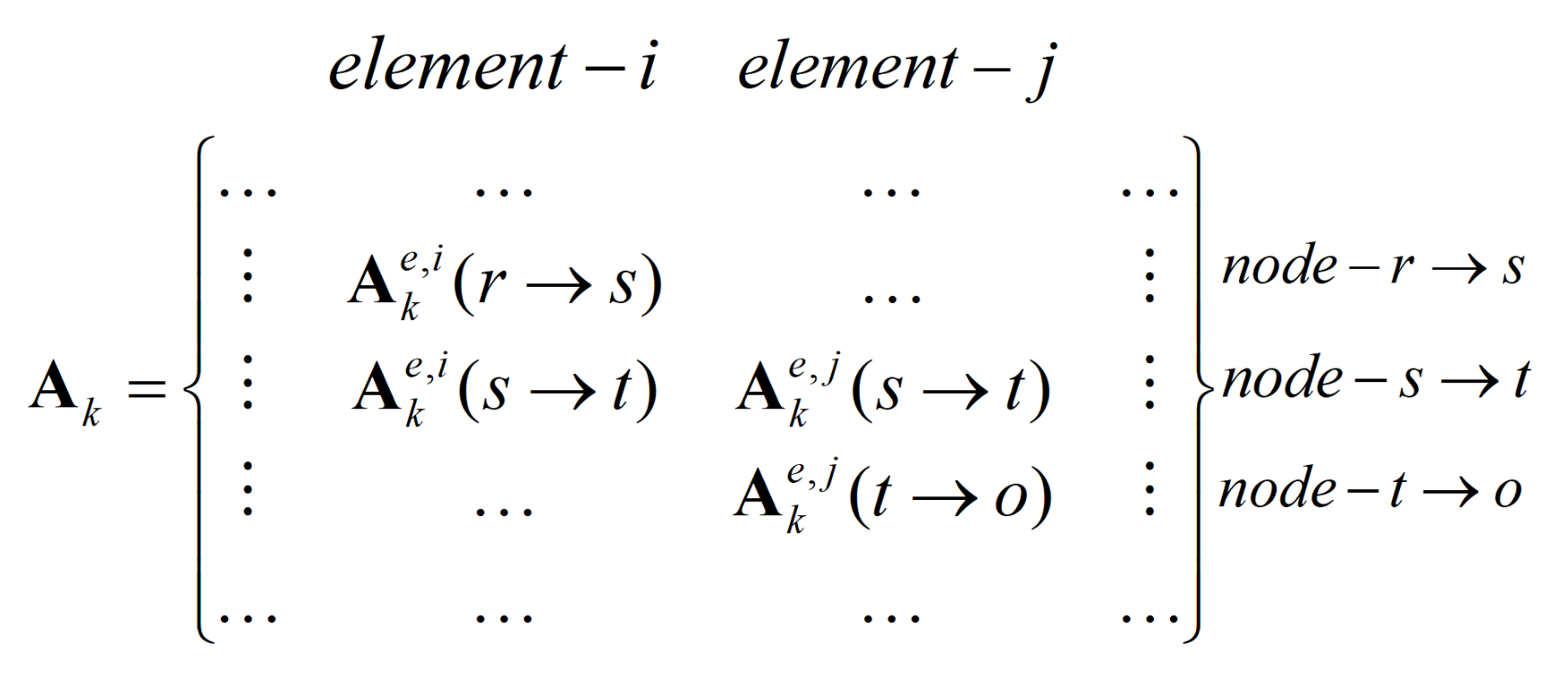 Applsci 12 03061 g003