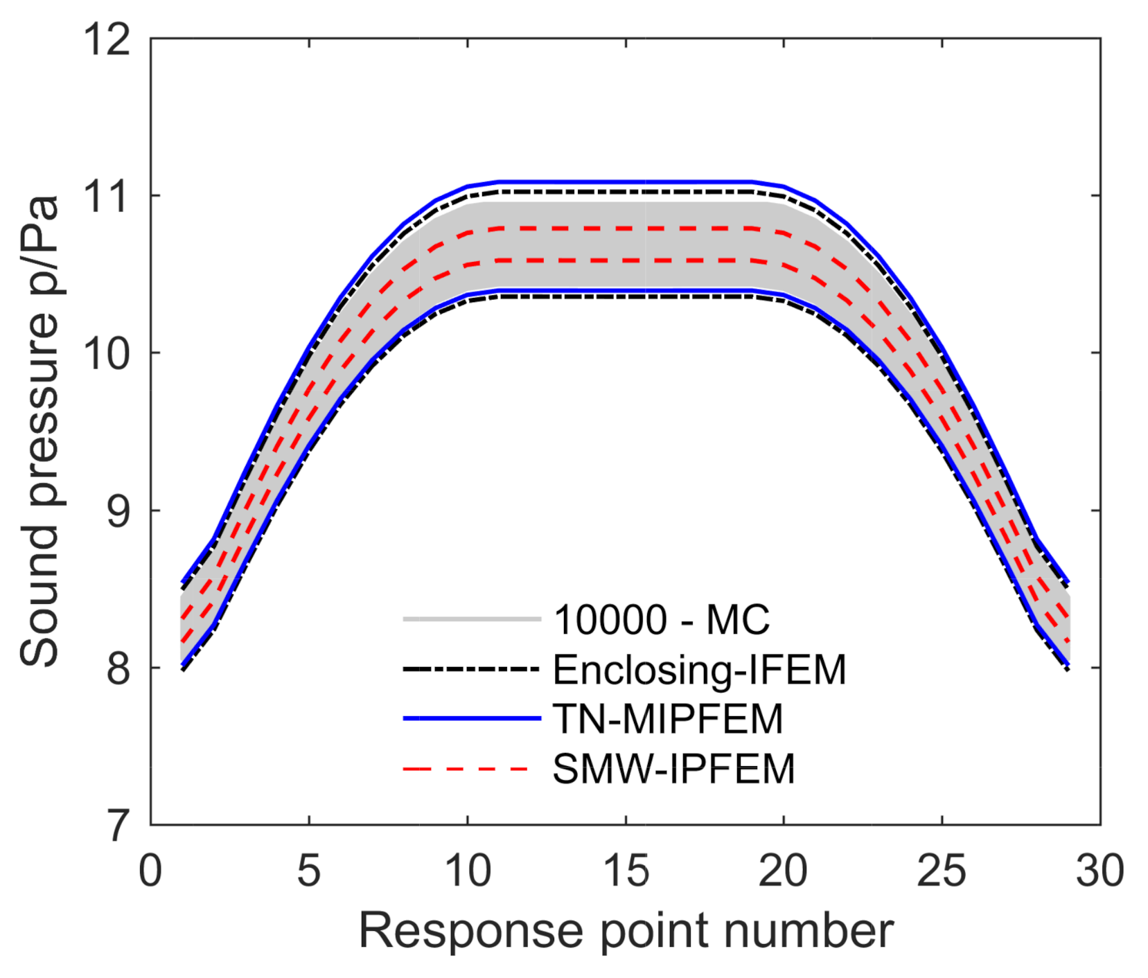 Applsci 12 03061 g014