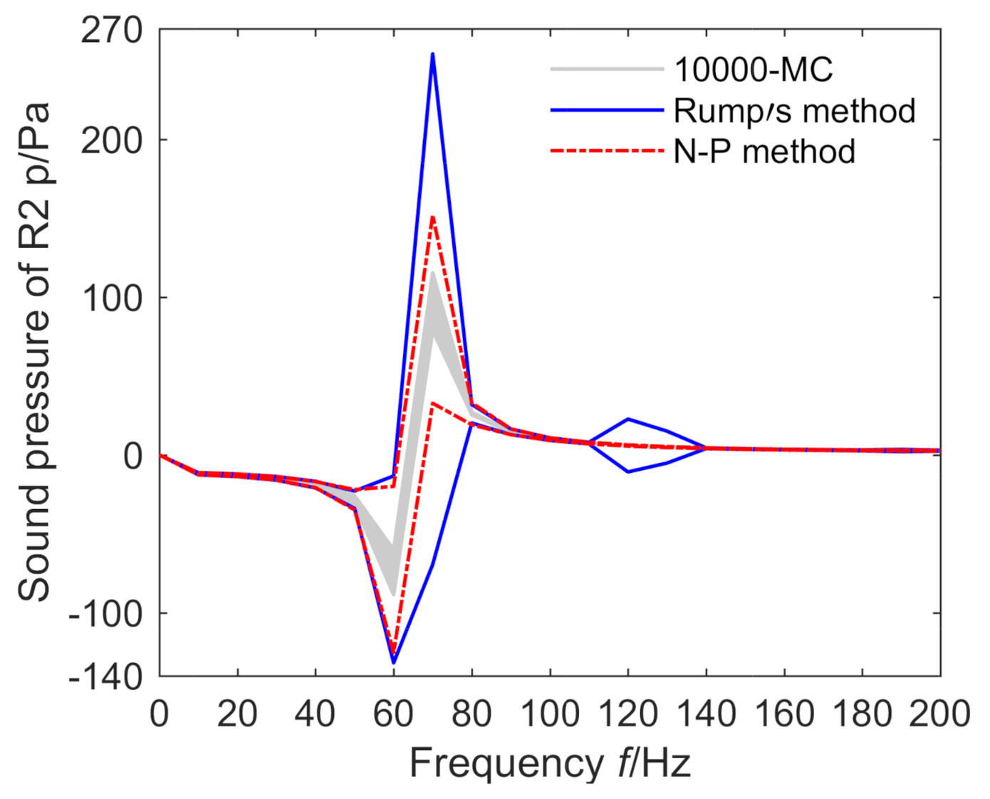 Applsci 12 03061 g016