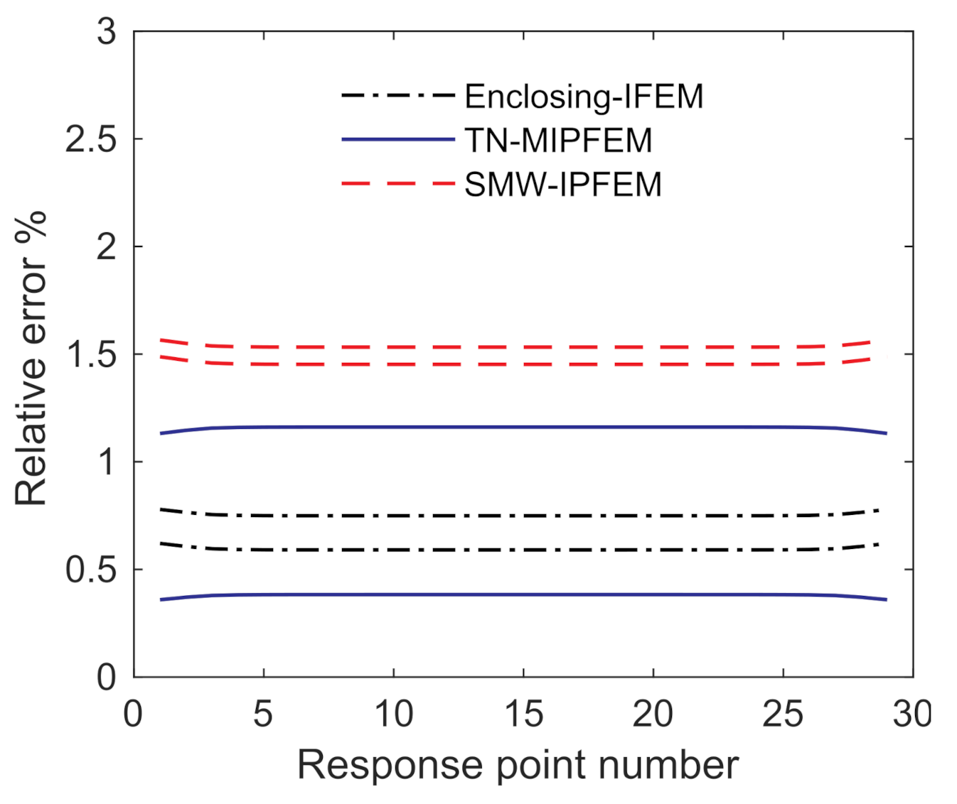 Applsci 12 03061 g020