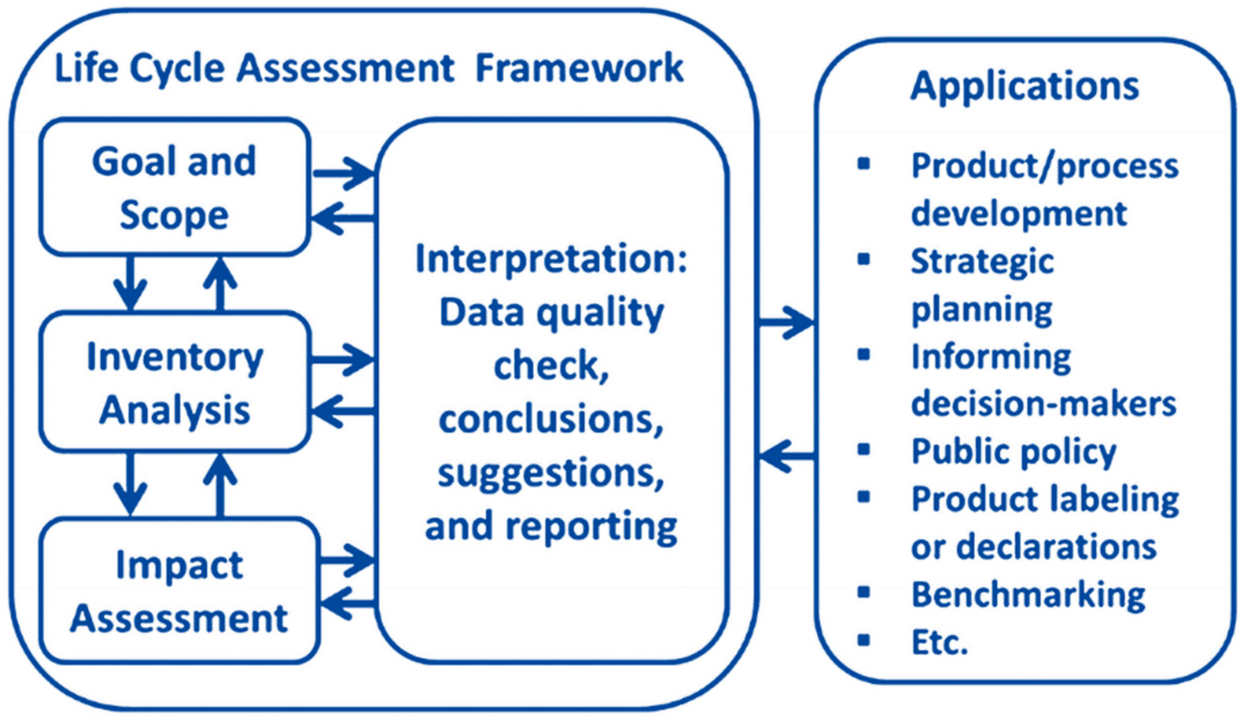 Applsci 12 03063 g003