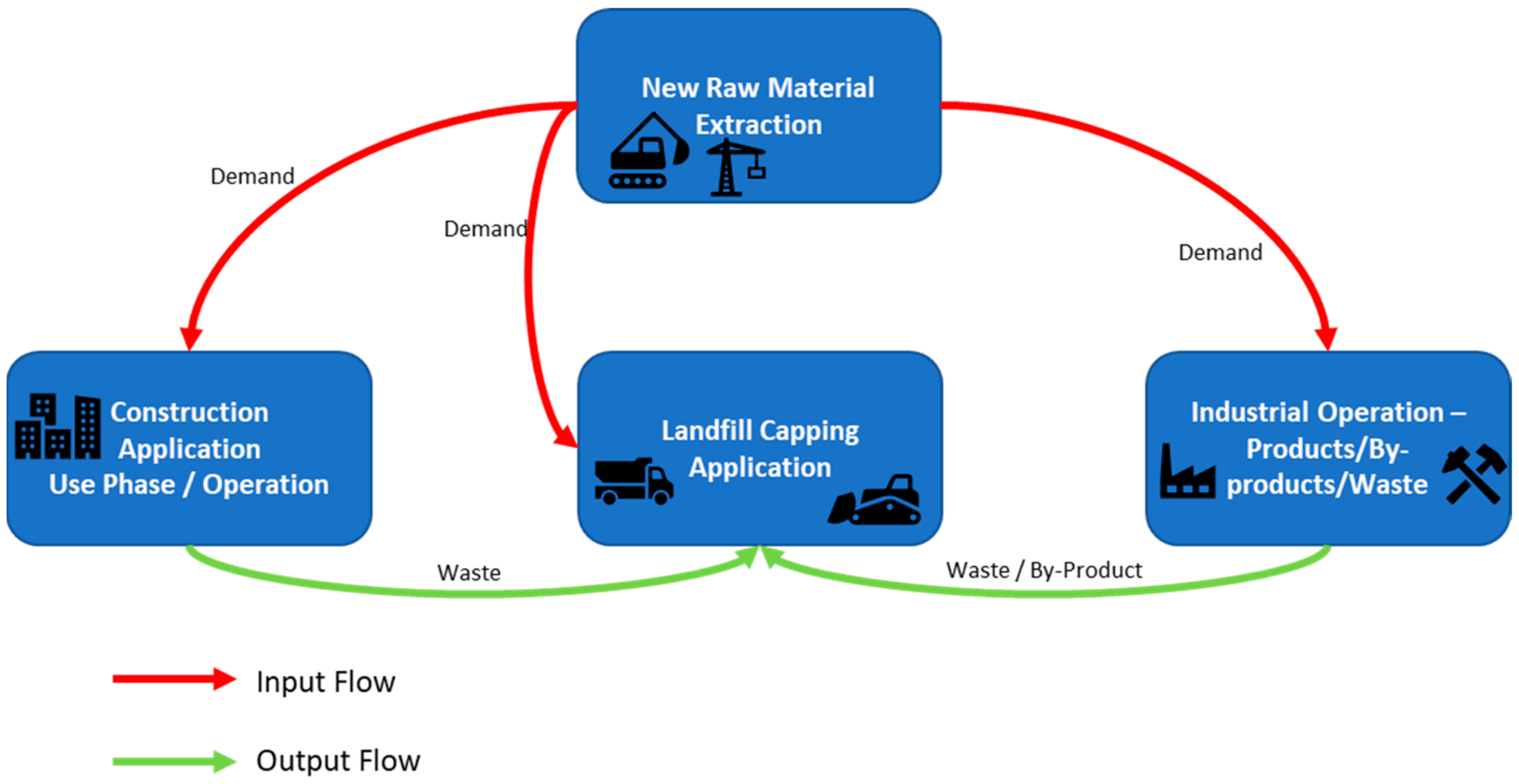 Applsci 12 03063 g011