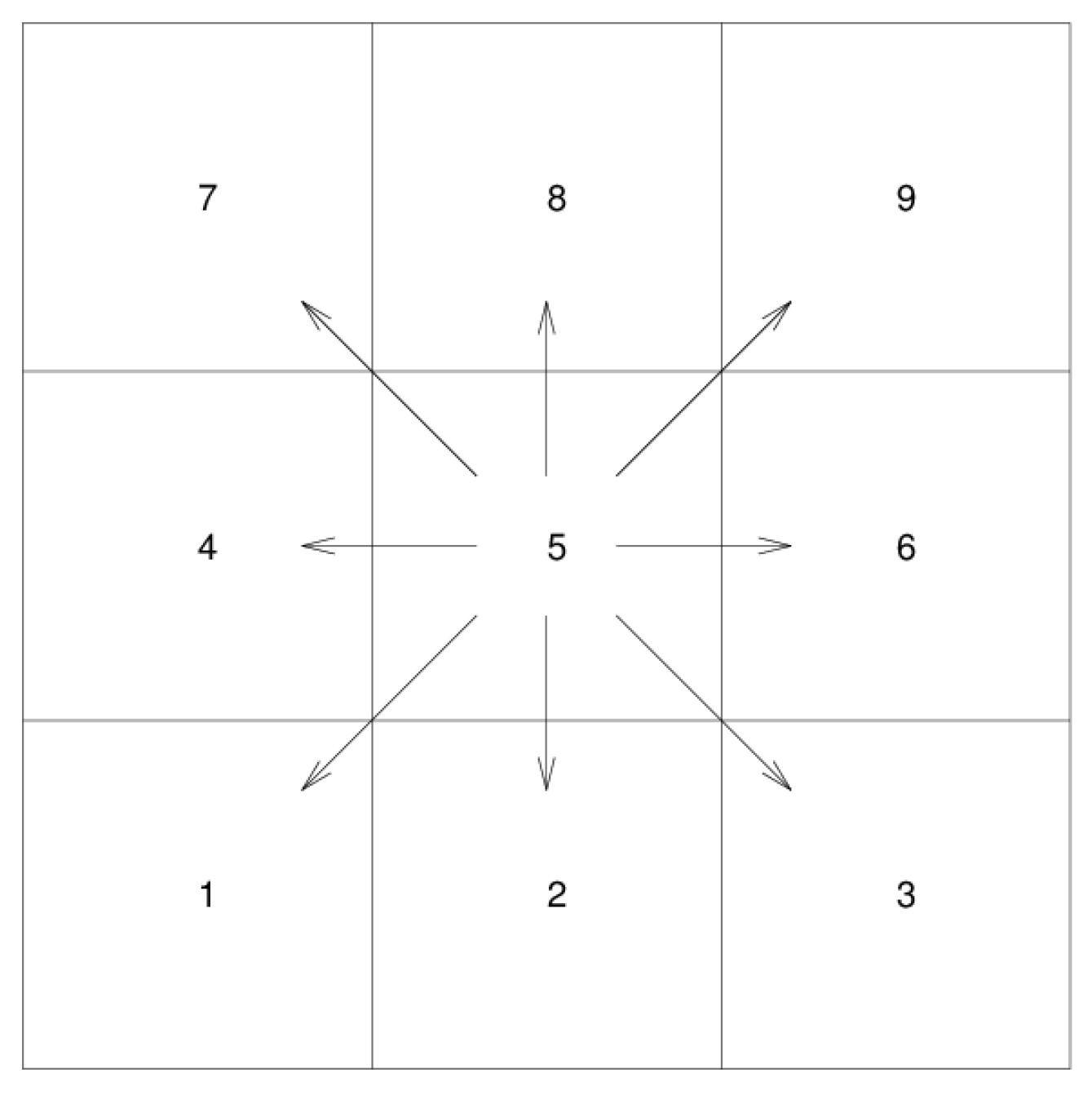 Applsci 12 03064 g001