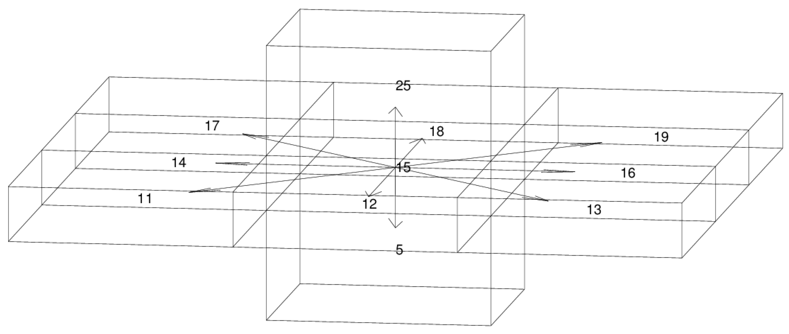Applsci 12 03064 g002