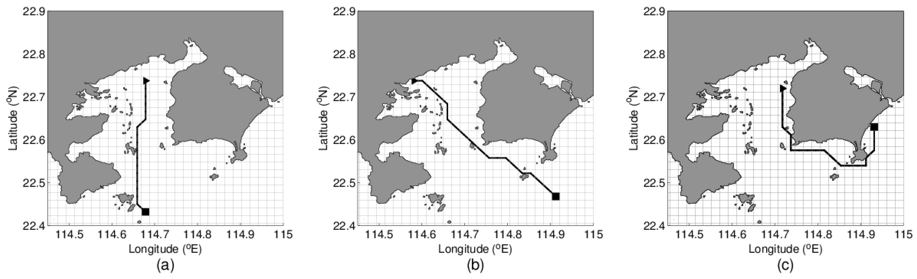 Applsci 12 03064 g009