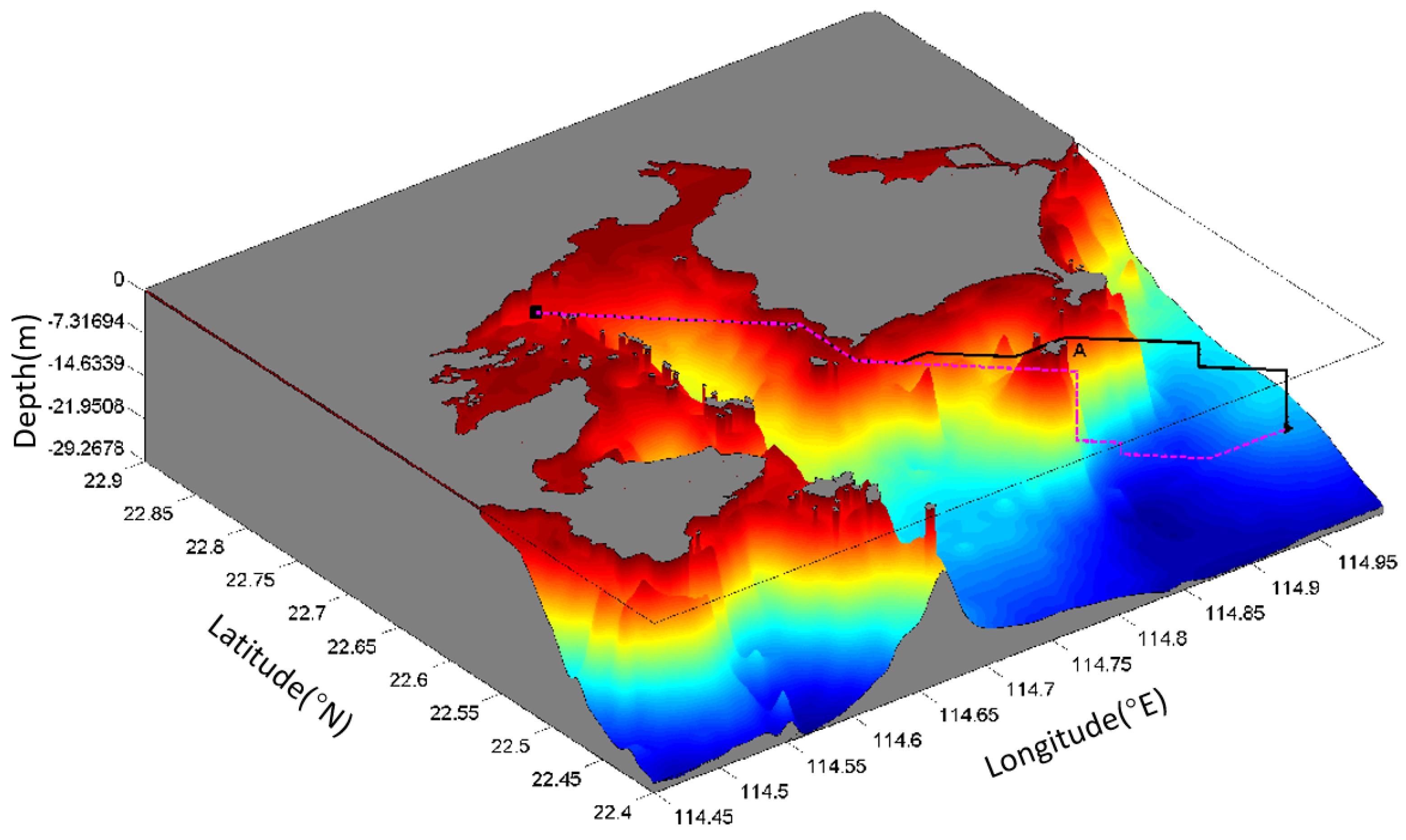 Applsci 12 03064 g010