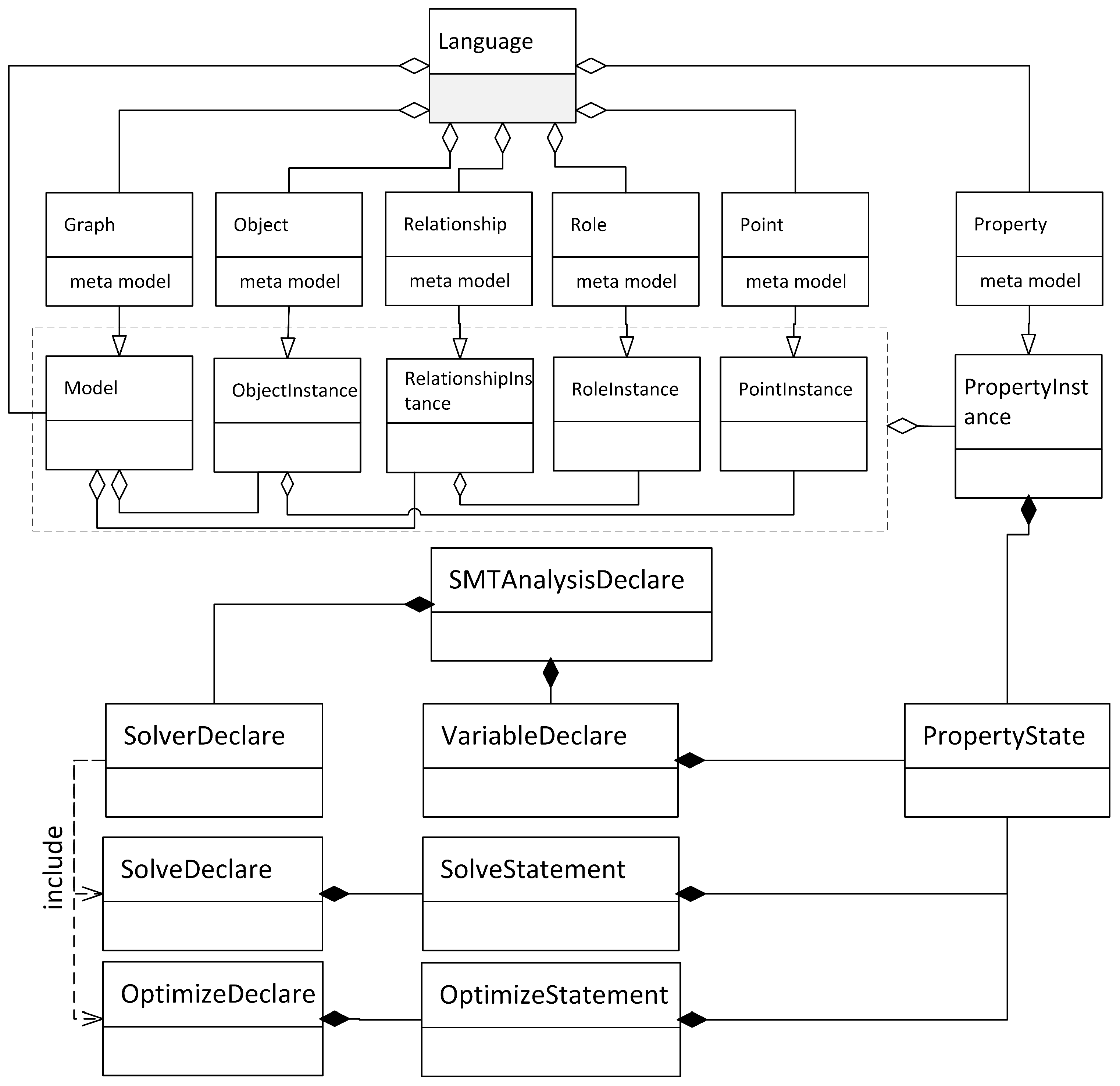 Applsci 12 03067 g004