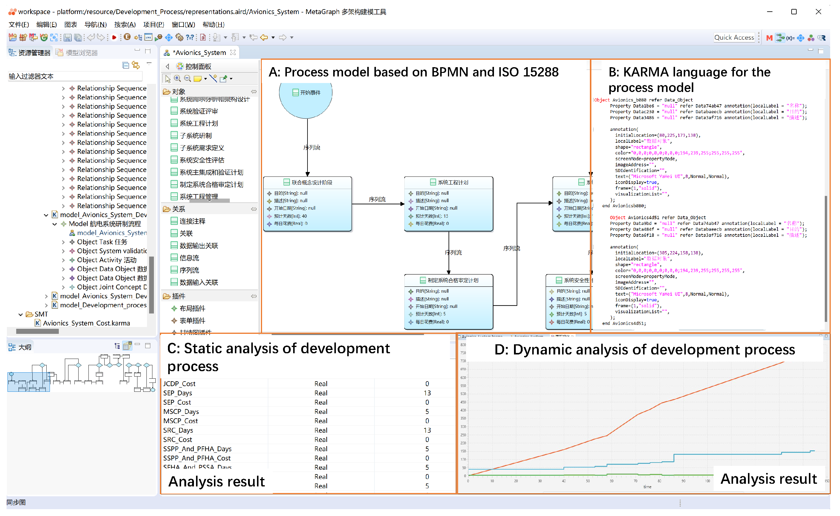 Applsci 12 03067 g010