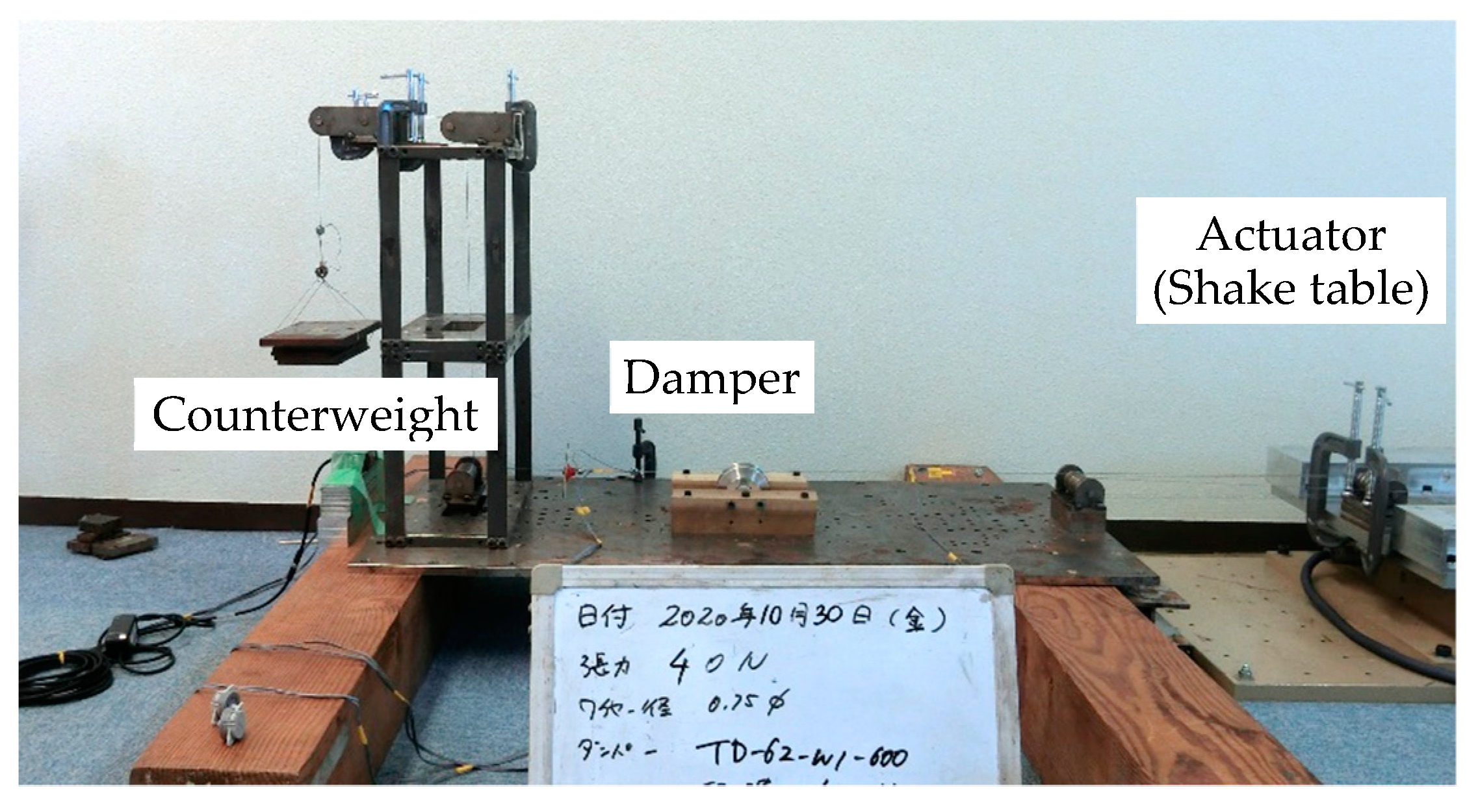 Applsci 12 03069 g009