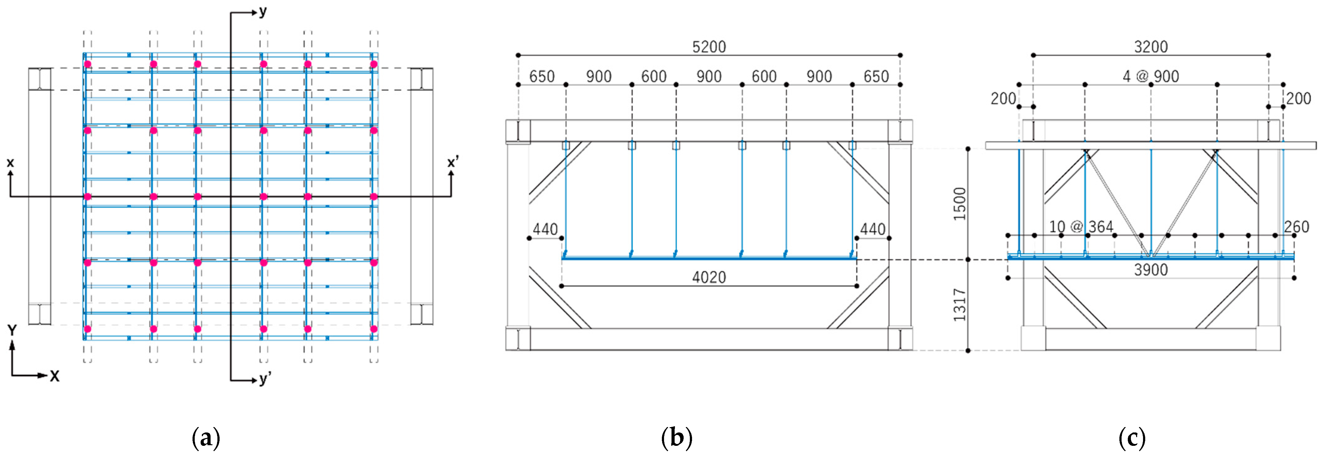 Applsci 12 03069 g012
