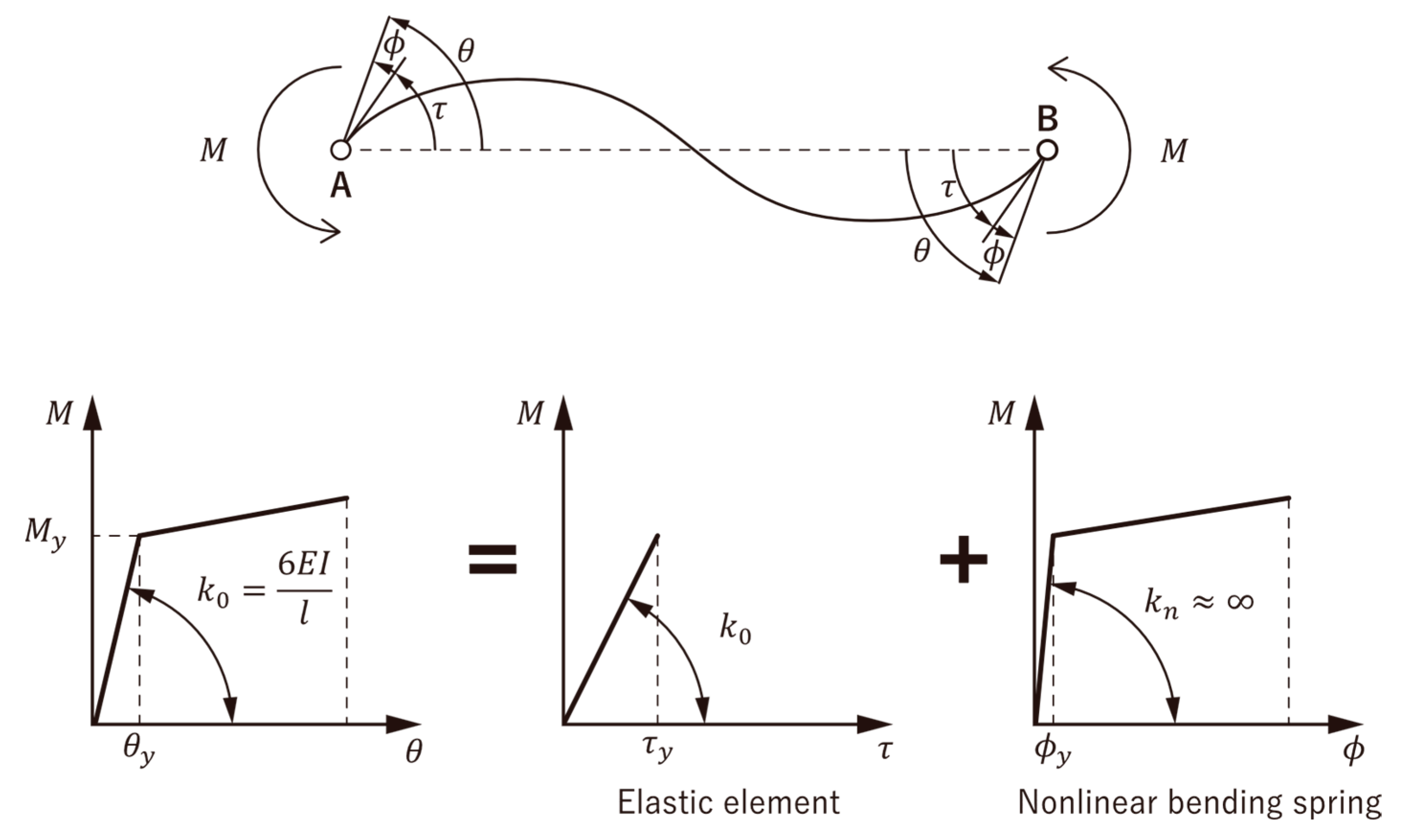 Applsci 12 03069 g020