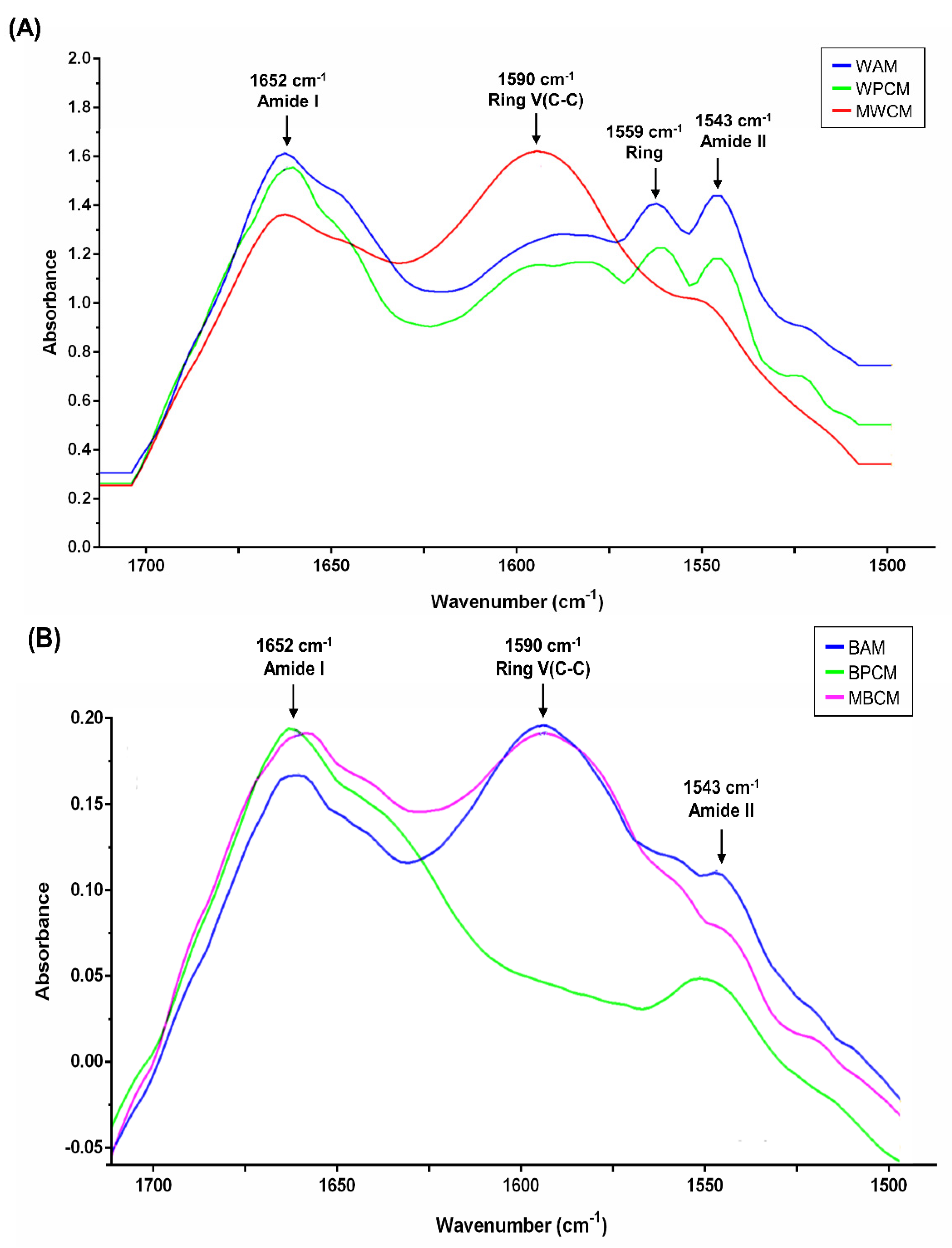 Applsci 12 03071 g002 Applsci 12 03071 g002