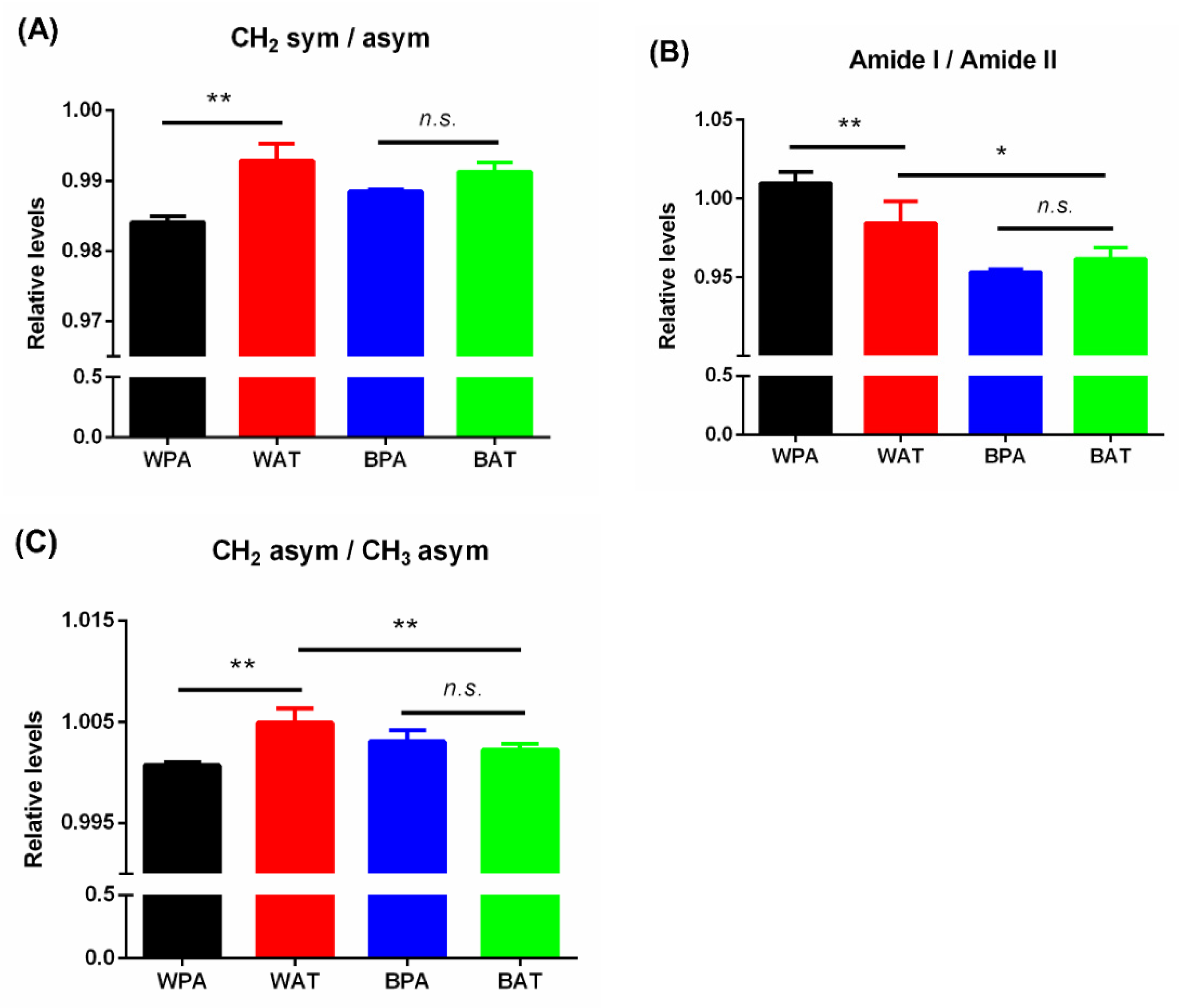 Applsci 12 03071 g005 Applsci 12 03071 g005