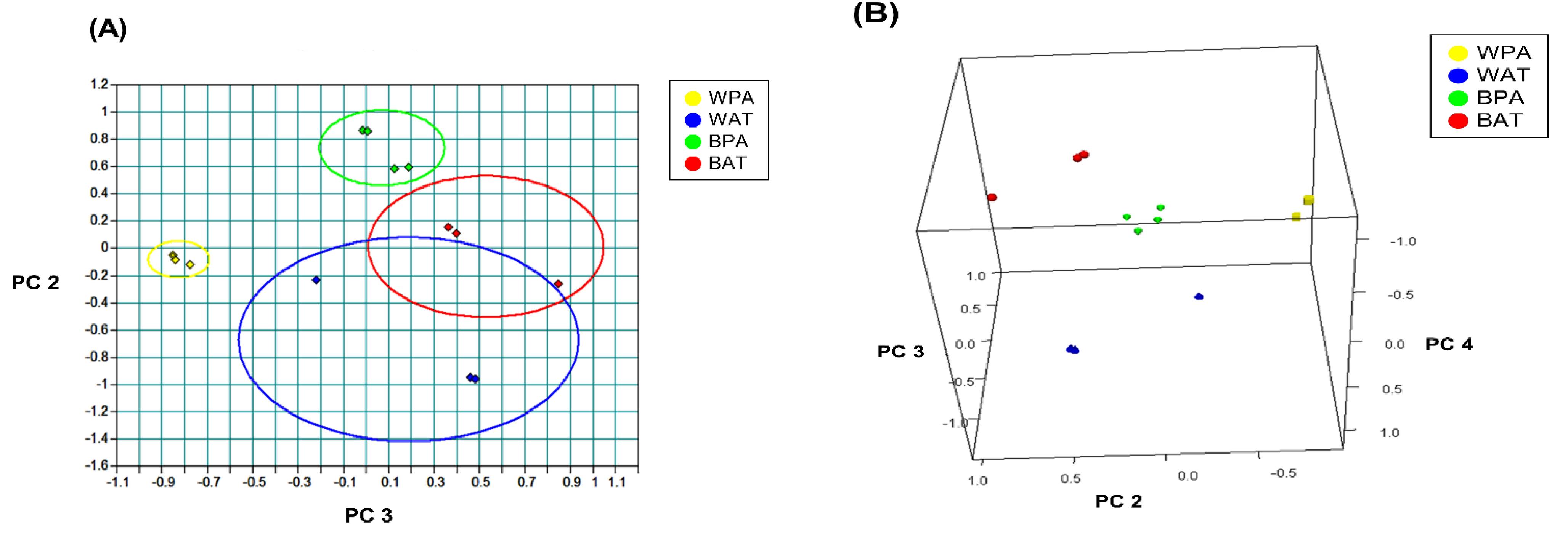 Applsci 12 03071 g006 Applsci 12 03071 g006