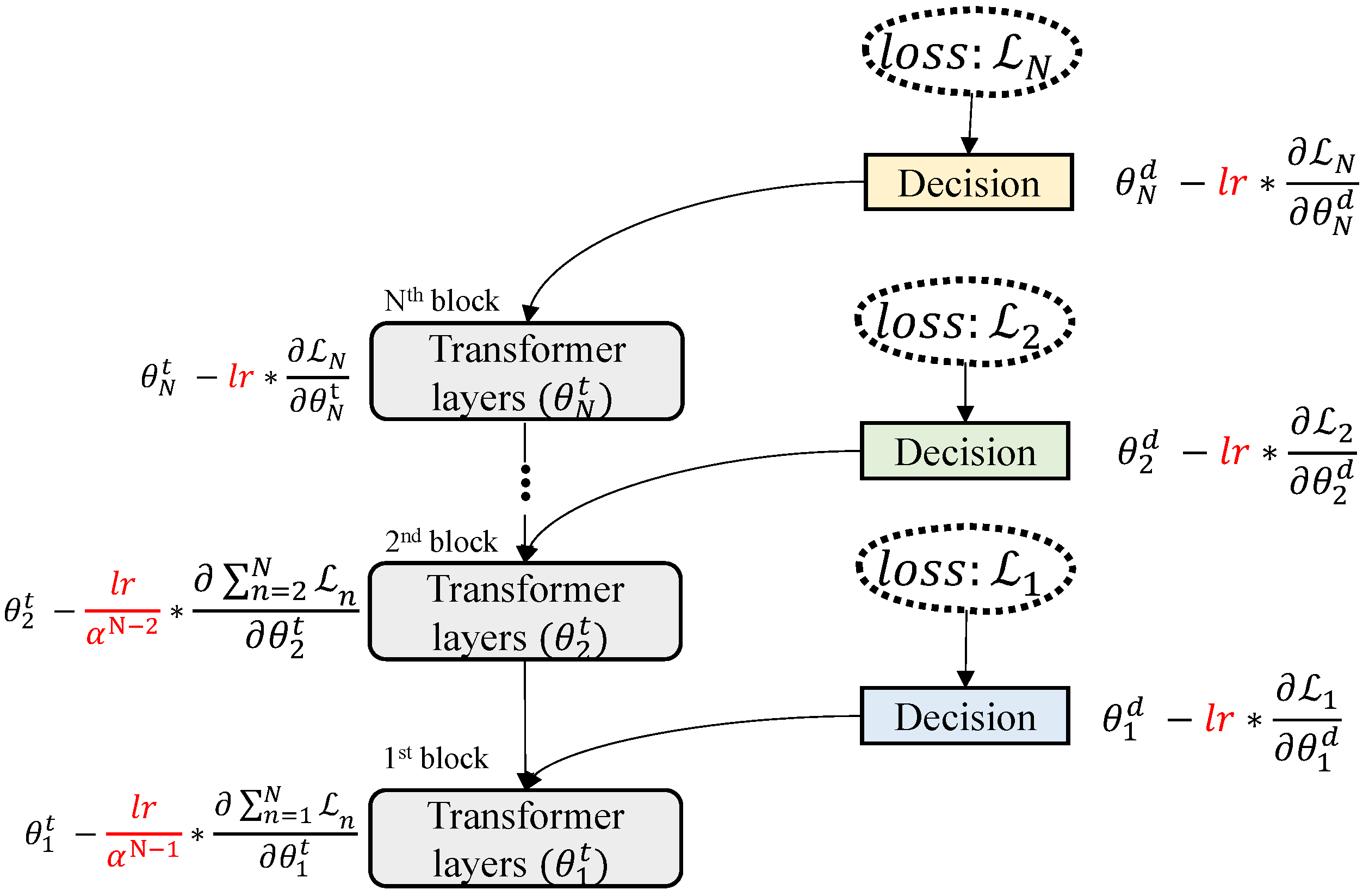 Applsci 12 03072 g002