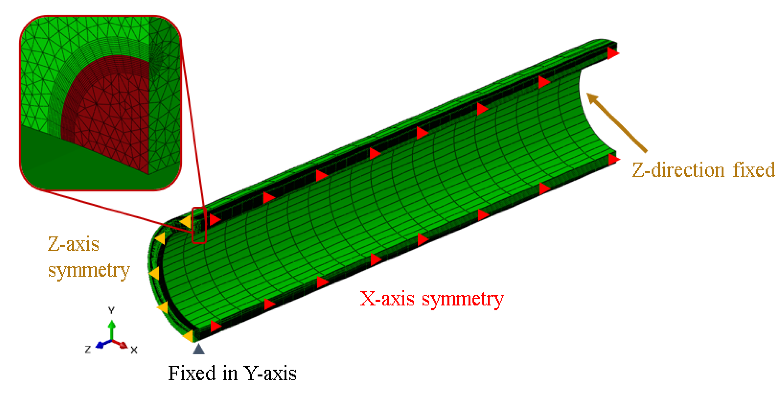 Applsci 12 03075 g012