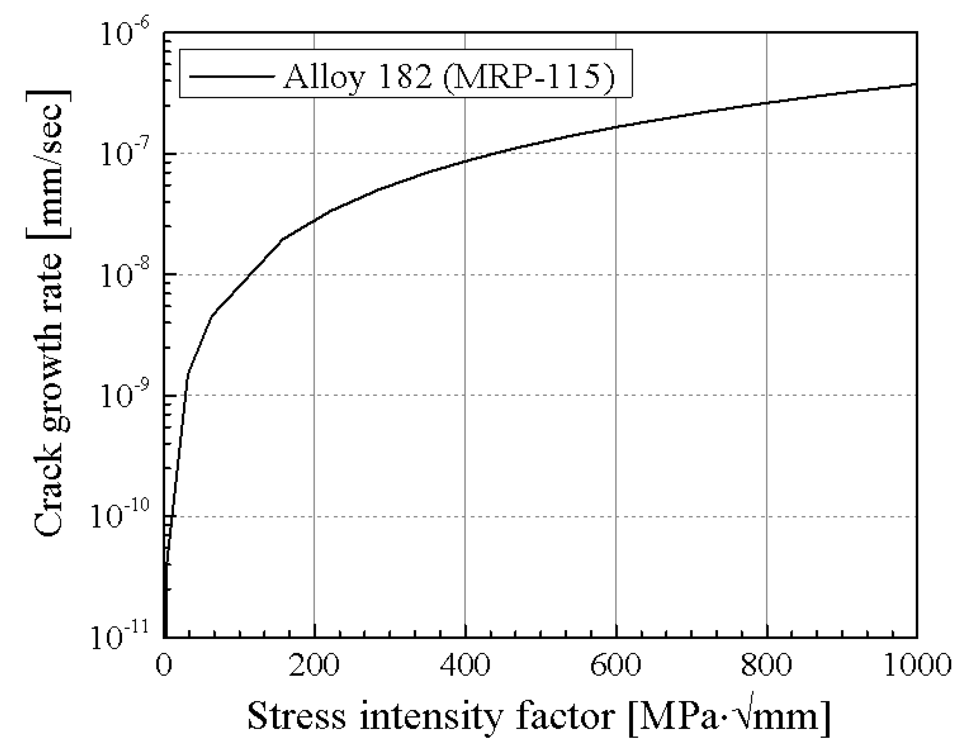 Applsci 12 03075 g013