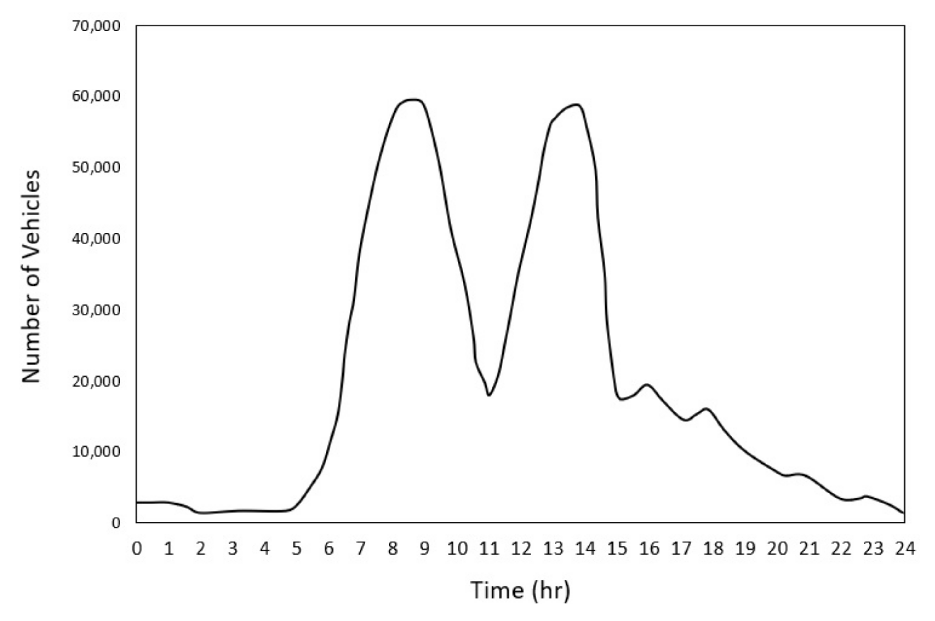 Applsci 12 03076 g005 Applsci 12 03076 g005