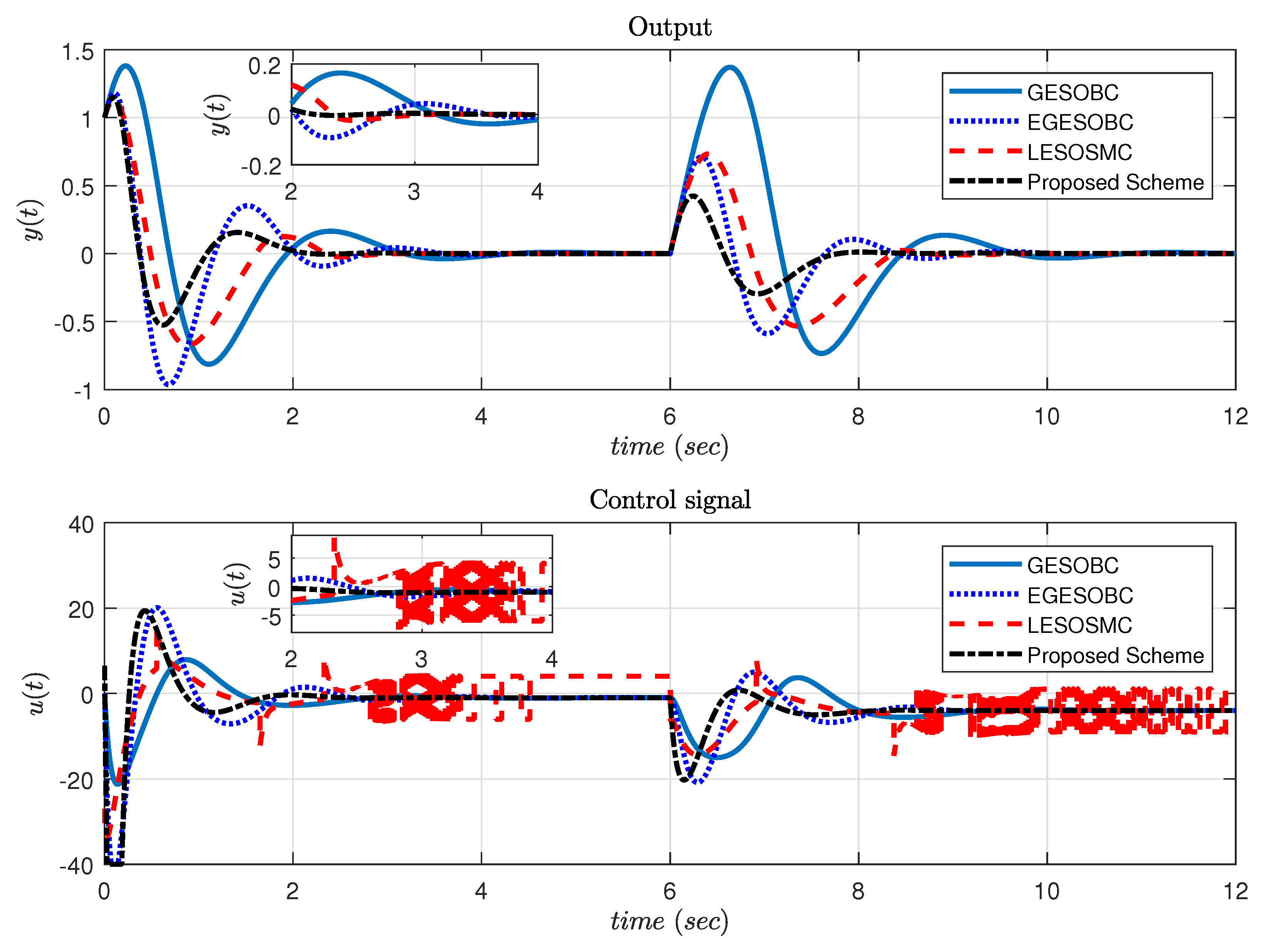 Applsci 12 03079 g002 Applsci 12 03079 g002