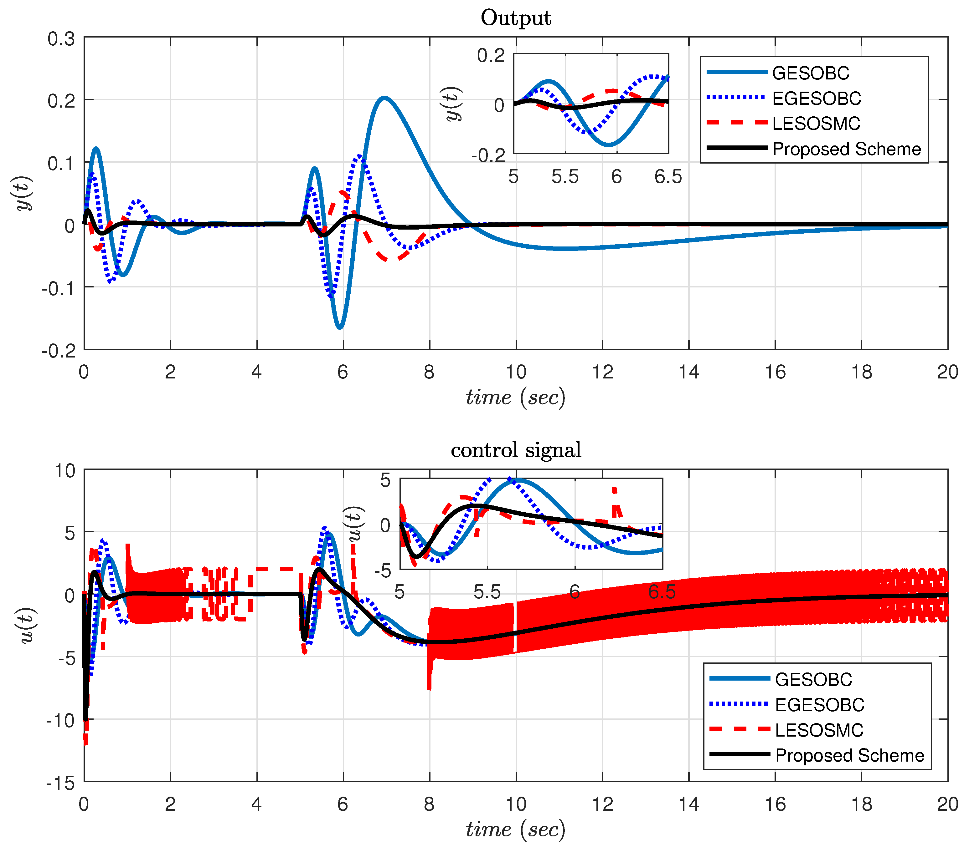 Applsci 12 03079 g005 Applsci 12 03079 g005