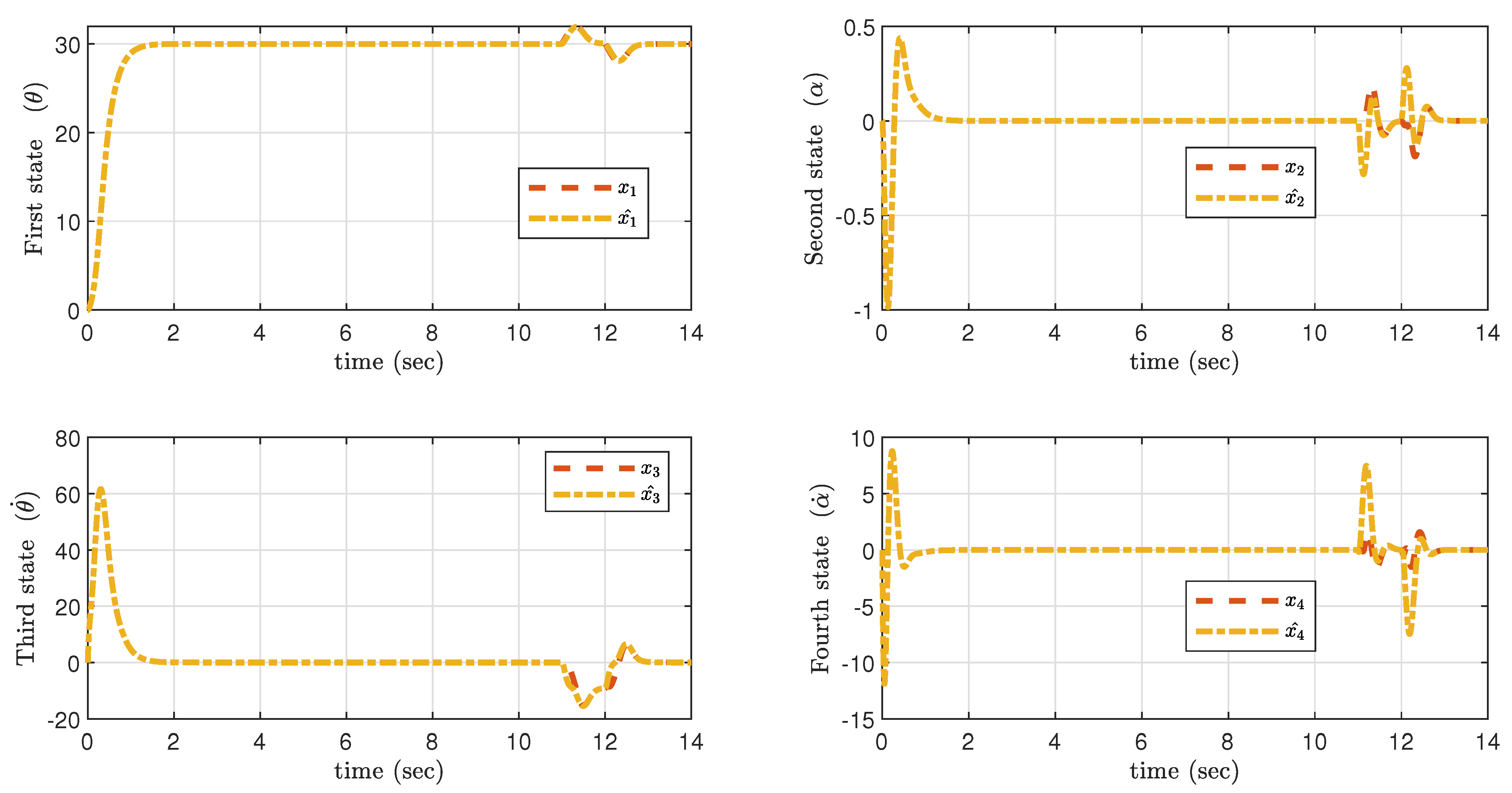 Applsci 12 03079 g013 Applsci 12 03079 g013