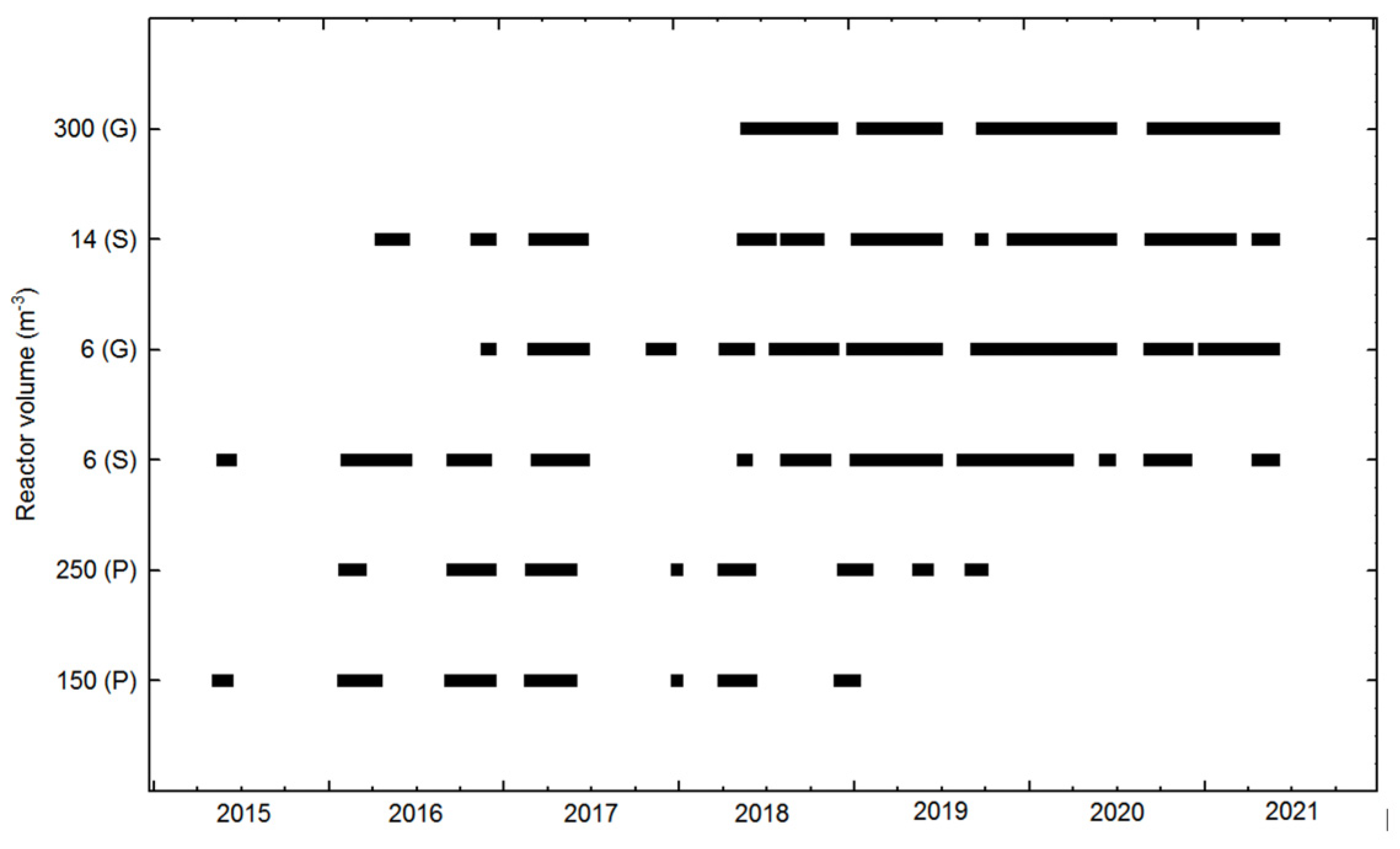 Applsci 12 03082 g001