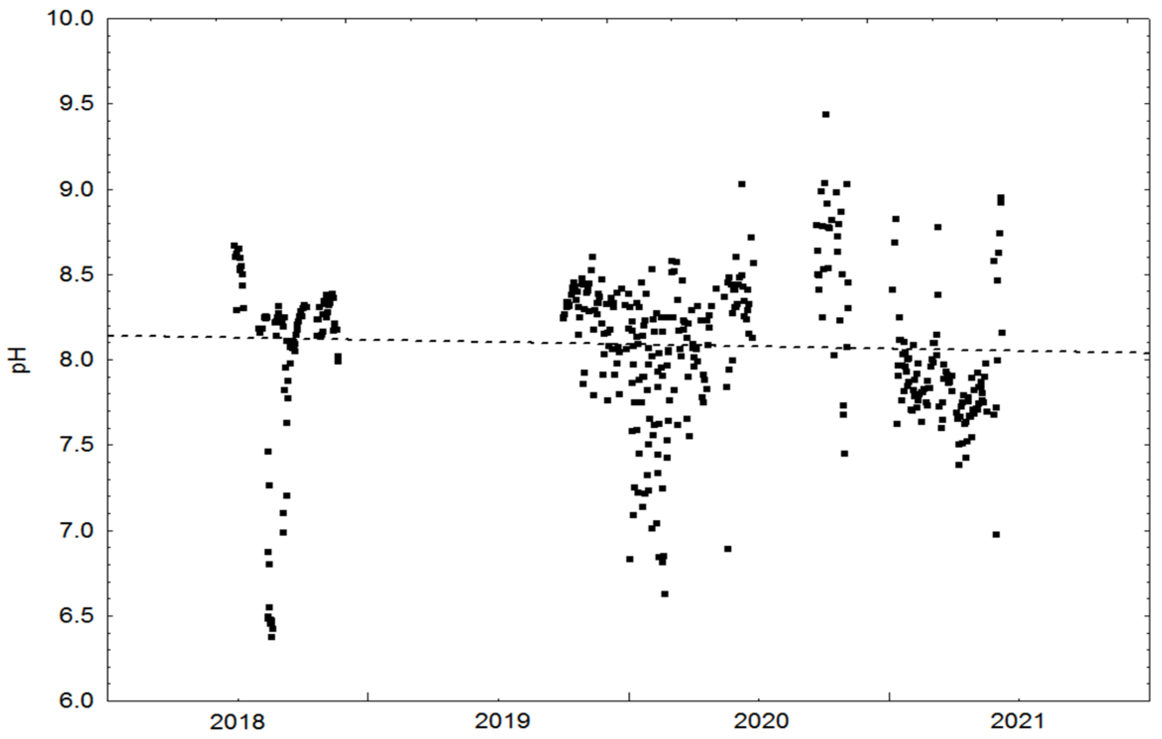 Applsci 12 03082 g005