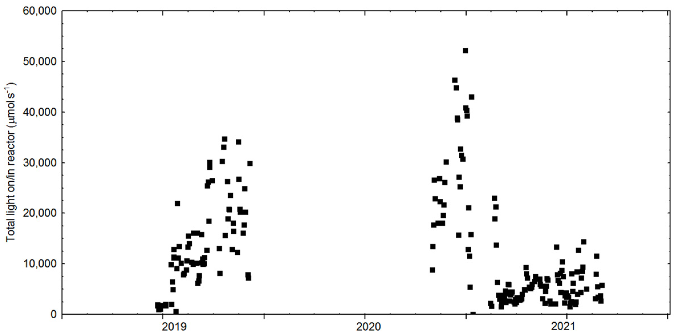 Applsci 12 03082 g008