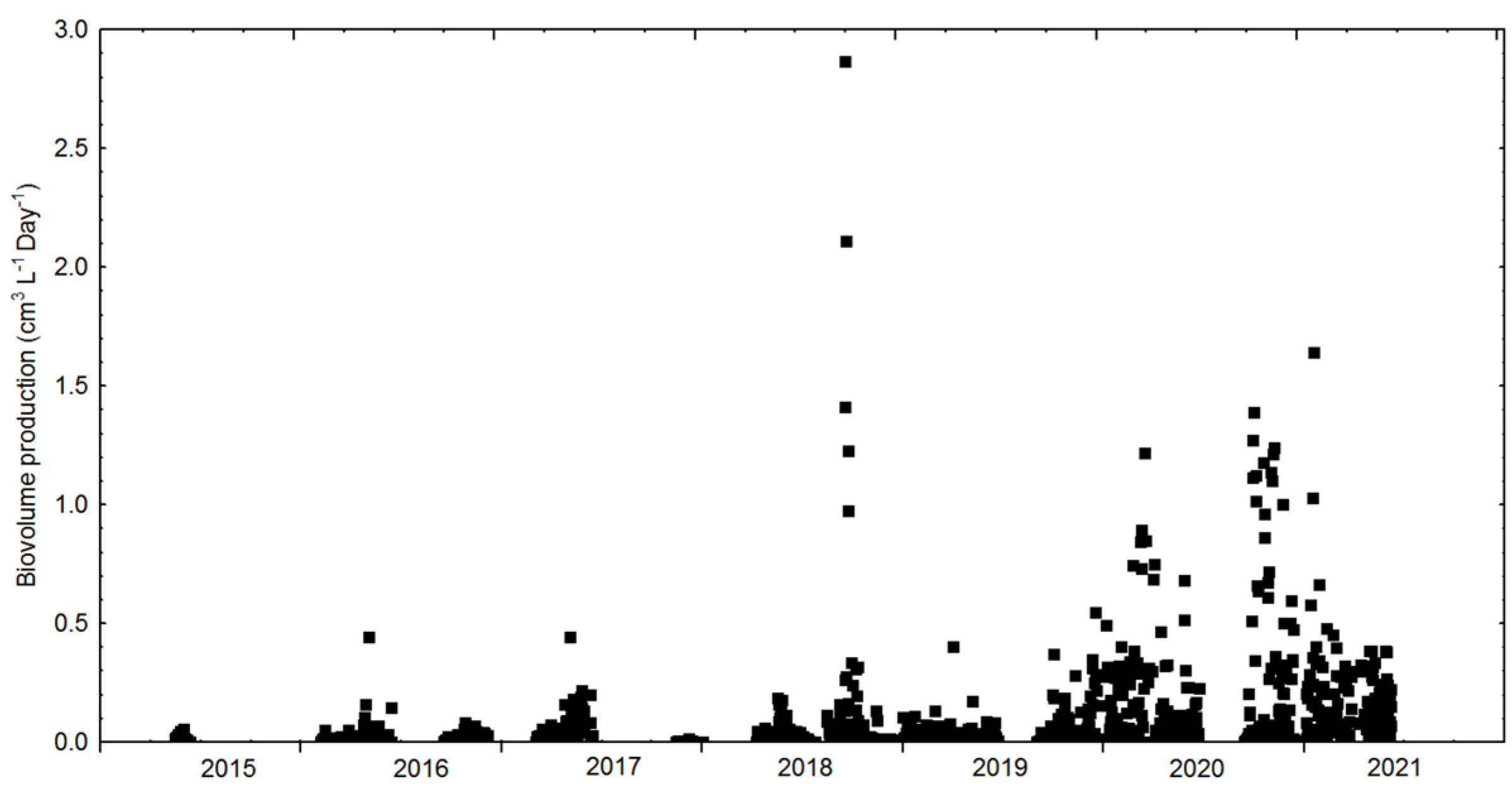 Applsci 12 03082 g011