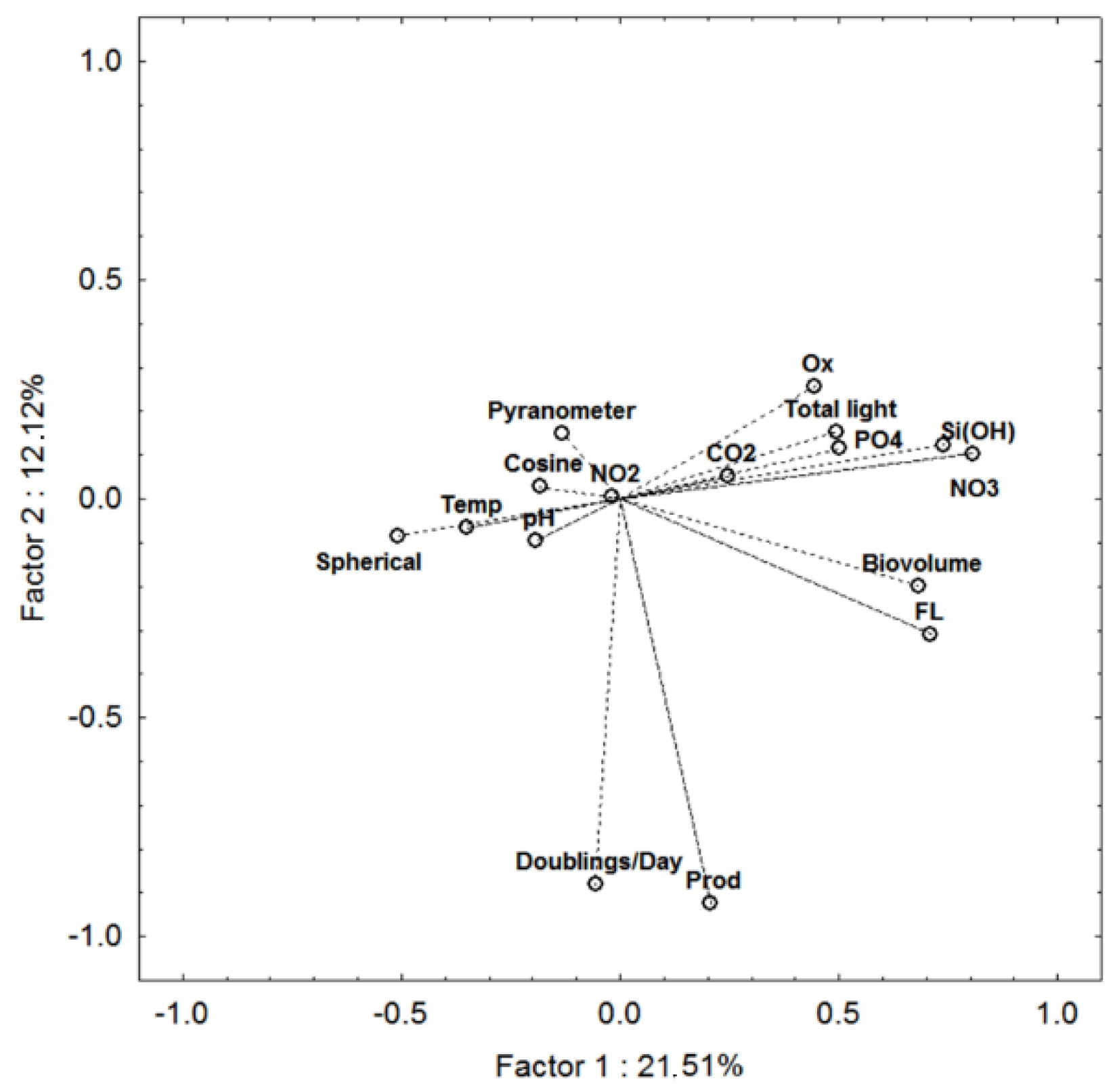 Applsci 12 03082 g014