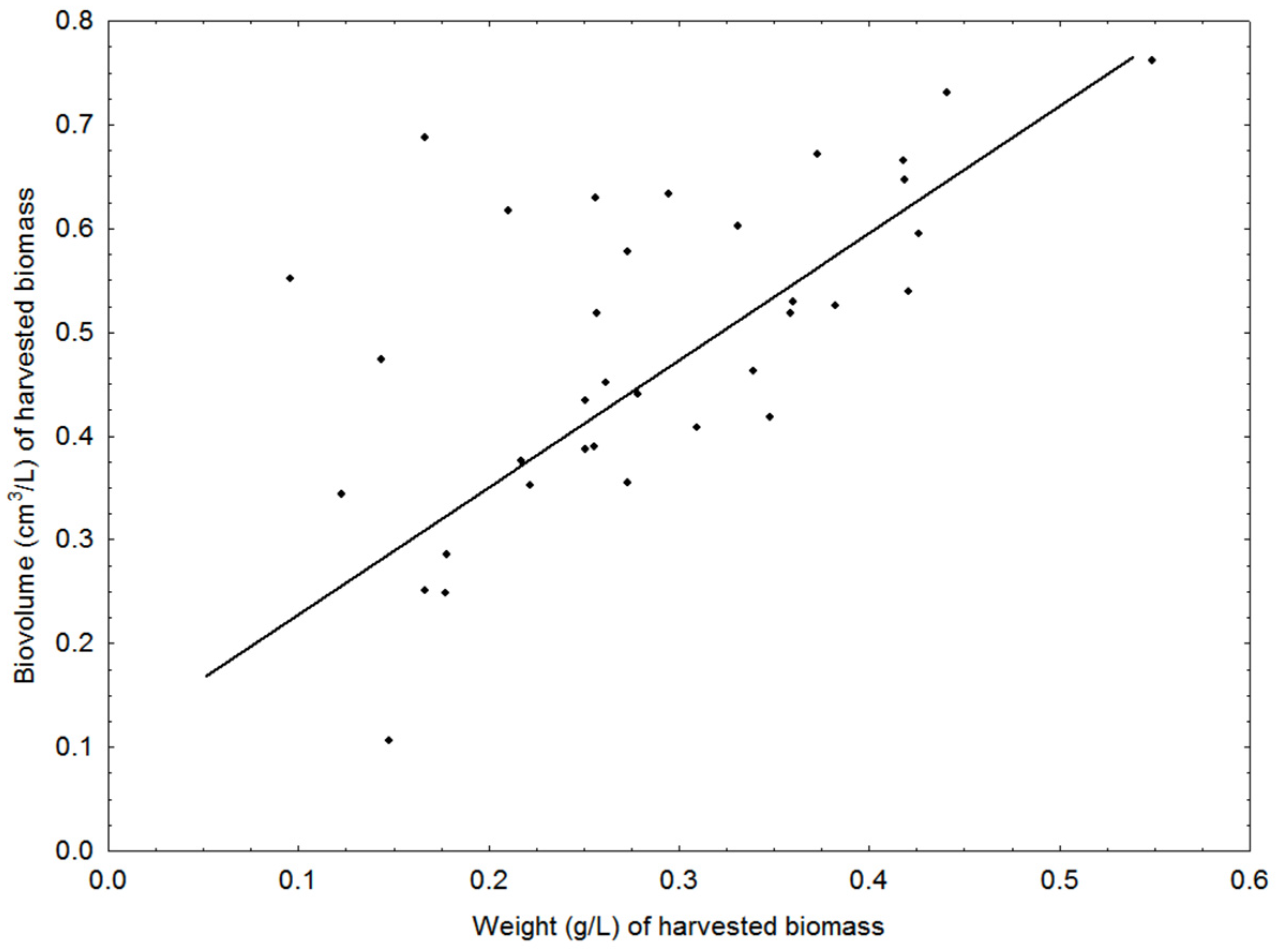 Applsci 12 03082 g015